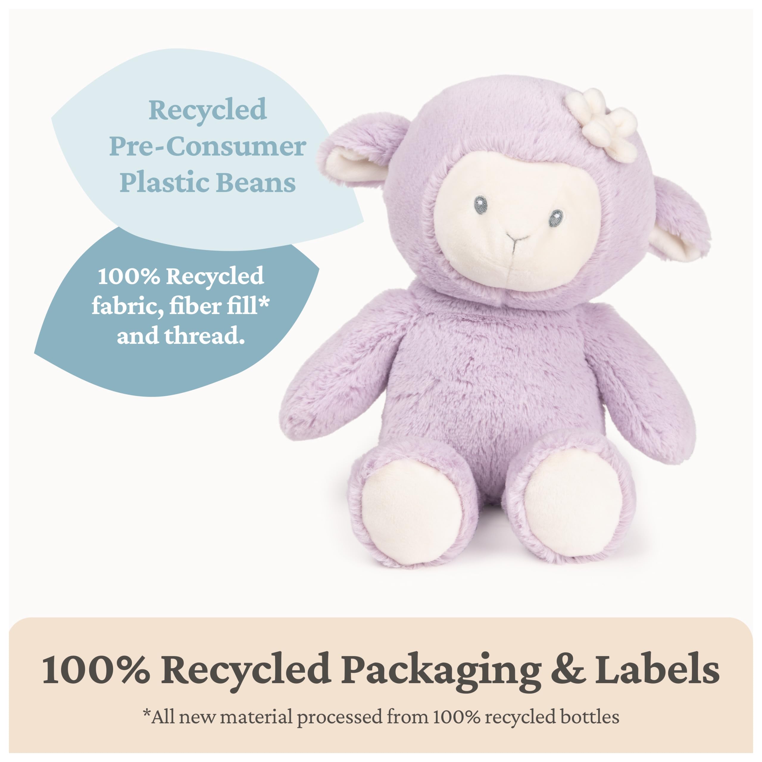 GUND Baby nachhaltiger Lamm Plüsch - Stofftier aus 100% recycelten Materialien - für Babys und Neugeborene - Frühlingsdeko - Lavendel/Creme - 33.0 cm