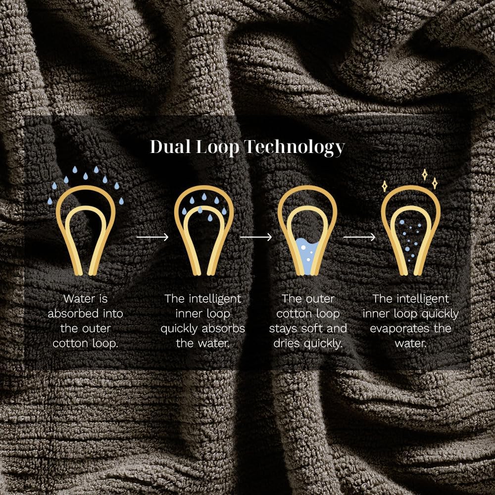 LUXOME Luxury Performance 2-Piece Bath Sheet Set | Oversized for 50% More Coverage | Highly Absorbent | 36" W x 70" L | Cobblestone