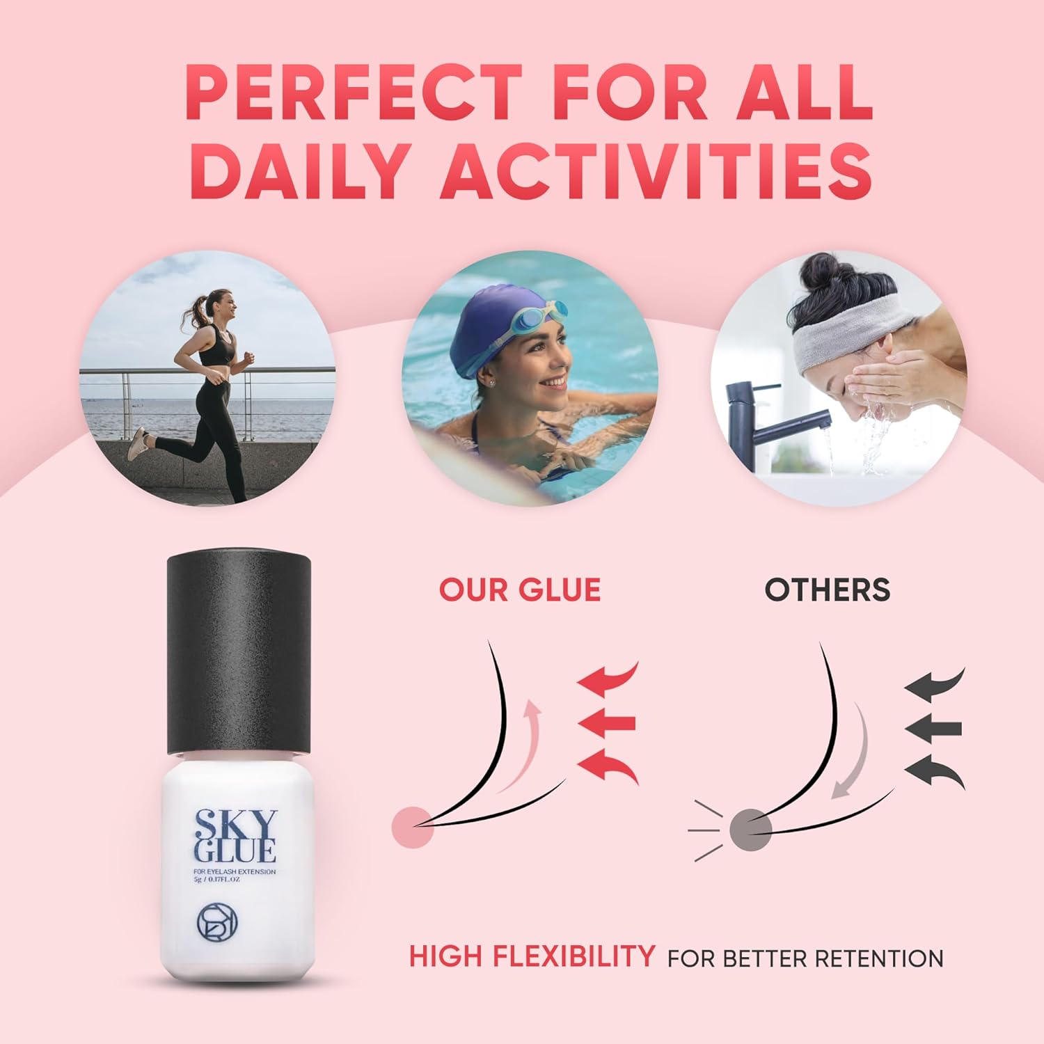Sky Glue for Eyelash Extension 5ml, 3-4s Drying Time, 3-5 Weeks Retention, Black Strong Adhesive, Waterproof Lash Bond, Latex Free, Professional Use Only.