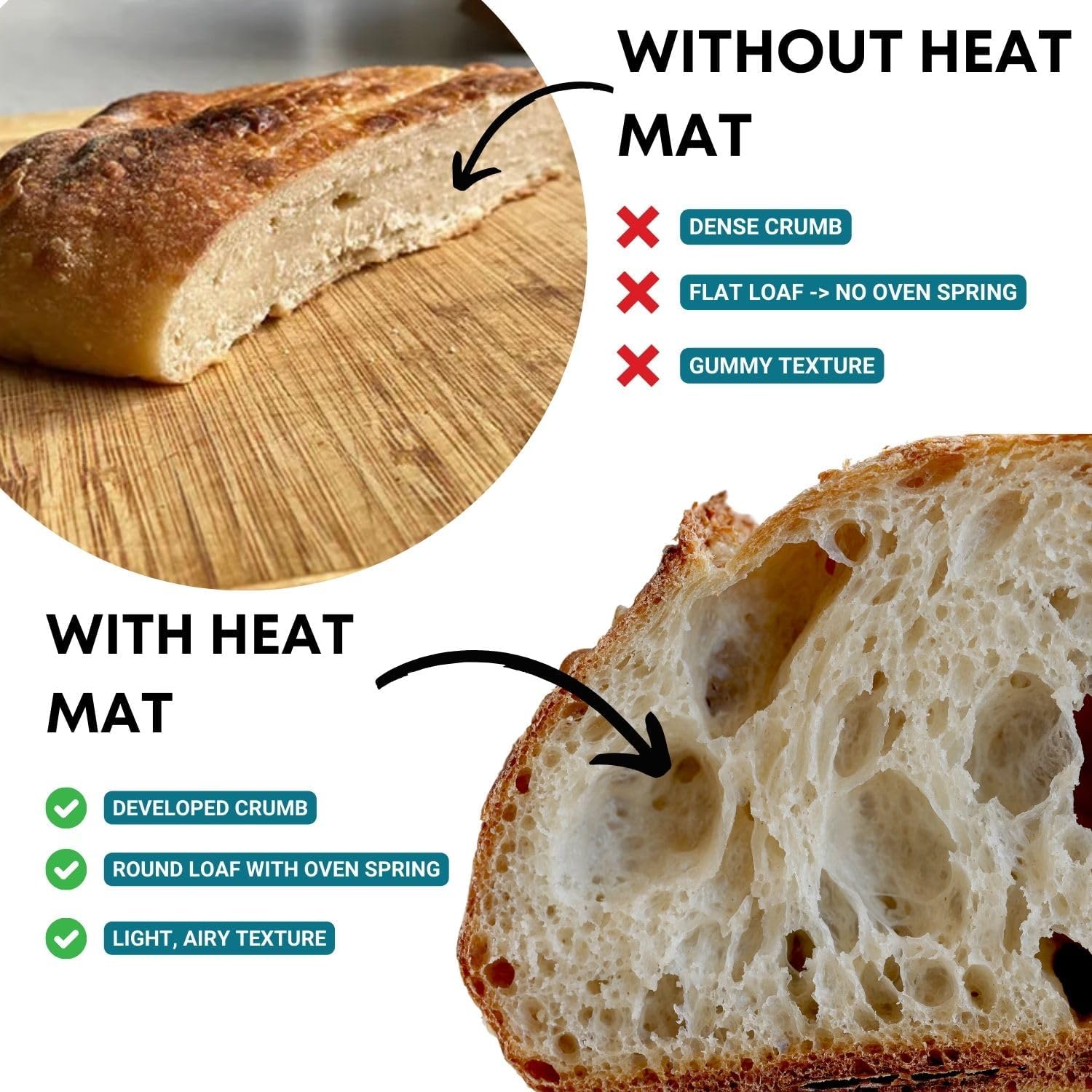 Sourdough Starter Jar Warming Mat, Sourdough Jar Heater for All Seasons, 3 Heat Settings