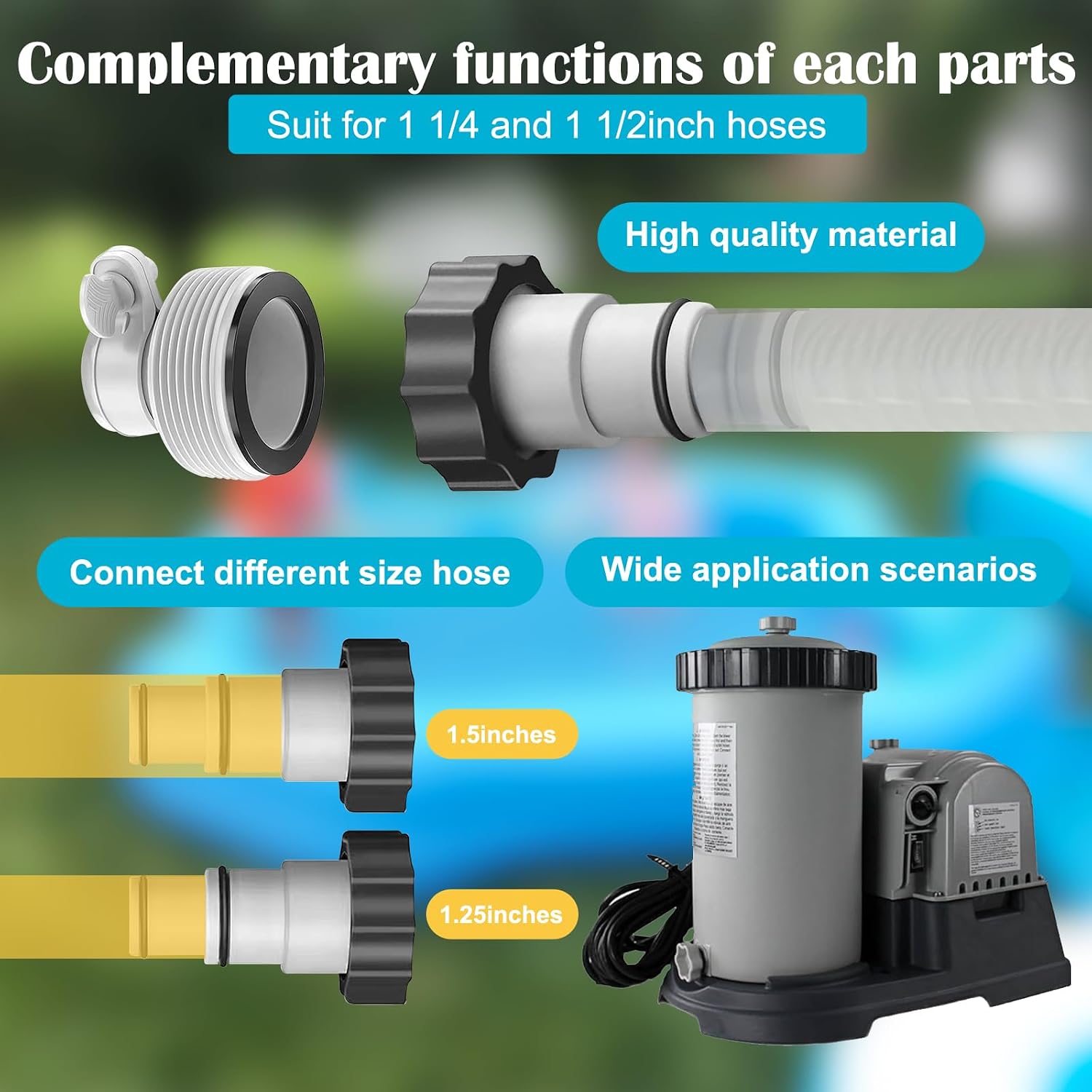 4 Pack Pool Hose Adapter Kit 2 Types Conversion Connector Replacement for 1.25" to 1.5" Hose with Clamp Washer Compatible with Intex Threaded Filter Pump Above Ground Pool Accessories Parts thumbnail
