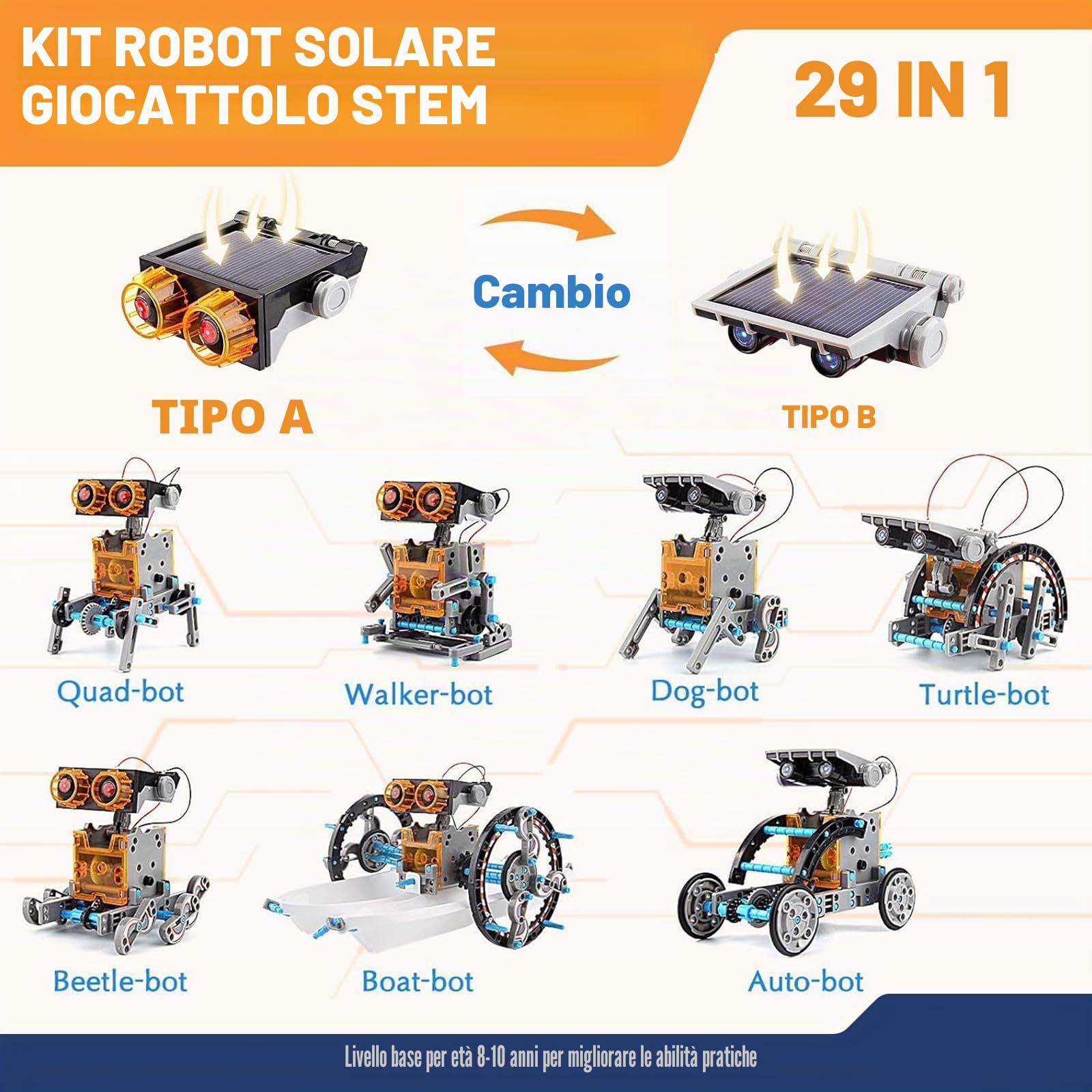 Educativi di Giocattoli a Nergia Solare,Set di Esperimenti Scientifici,Kit robot solare 29 in 1, kit di costruzione robot educativo, regalo di compleanno per esperimenti scientifici