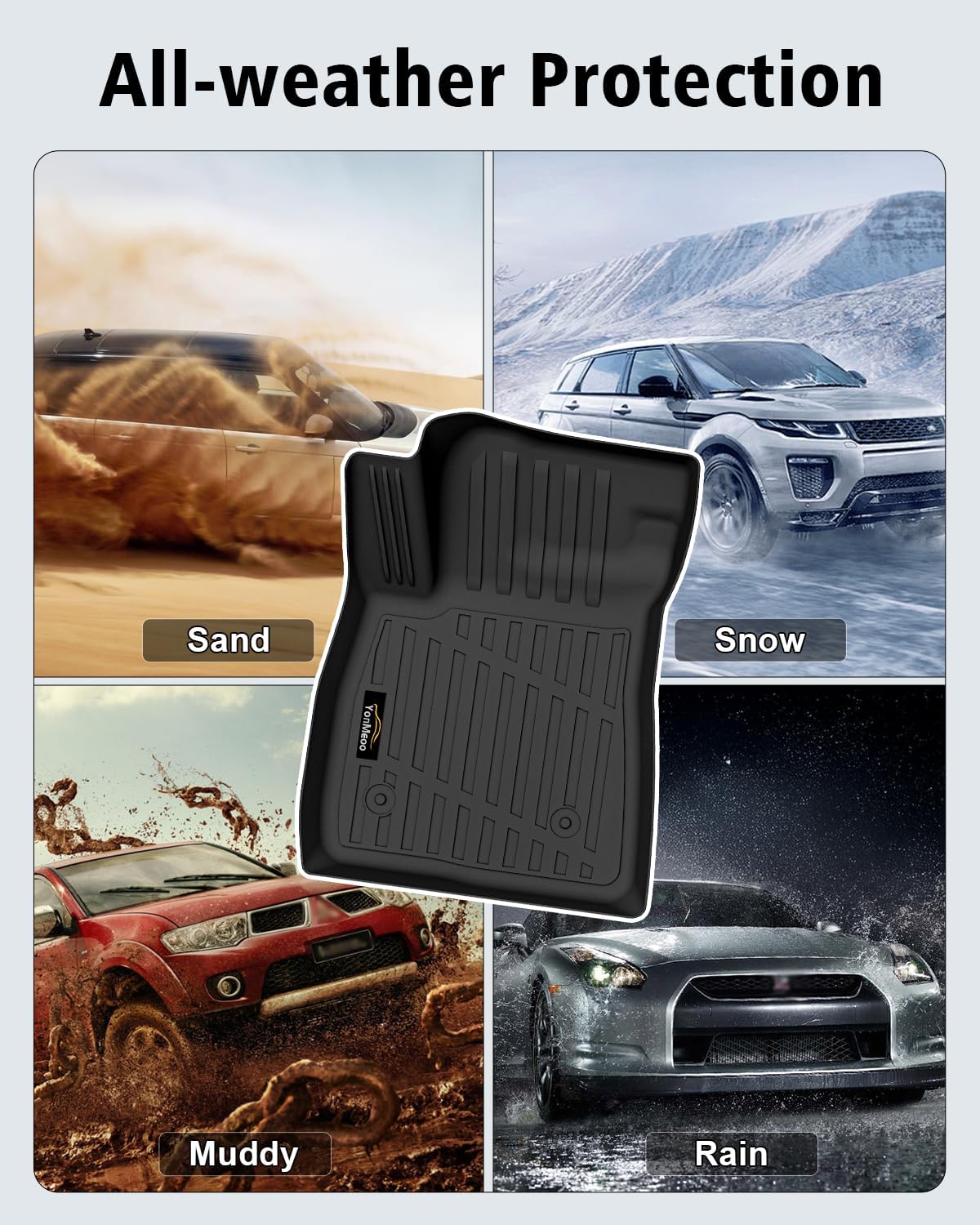 Floor Mats for Chevy Trailblazer AWD 2021-2025 2026 Trunk Mat with Backrest Mat All Weather TPE Full Set Liners & Door Sill Guards for Chevrolet Trailblazer Accessories, Black (Upper Cargo Floor Mat) - Image 9