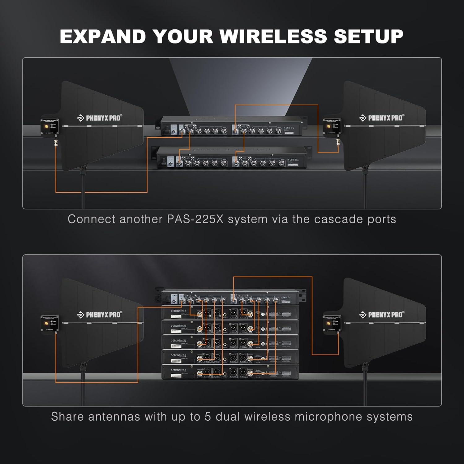 Phenyx Pro PAS-225X UHF Wireless Antenna Distribution System Bundle, Active Directional Receivers w/ 8 Outputs + 2 Cascade Ports, 160ft Long Coverage, Wireless Mic Antenna for Stages and Live Shows - Image 5