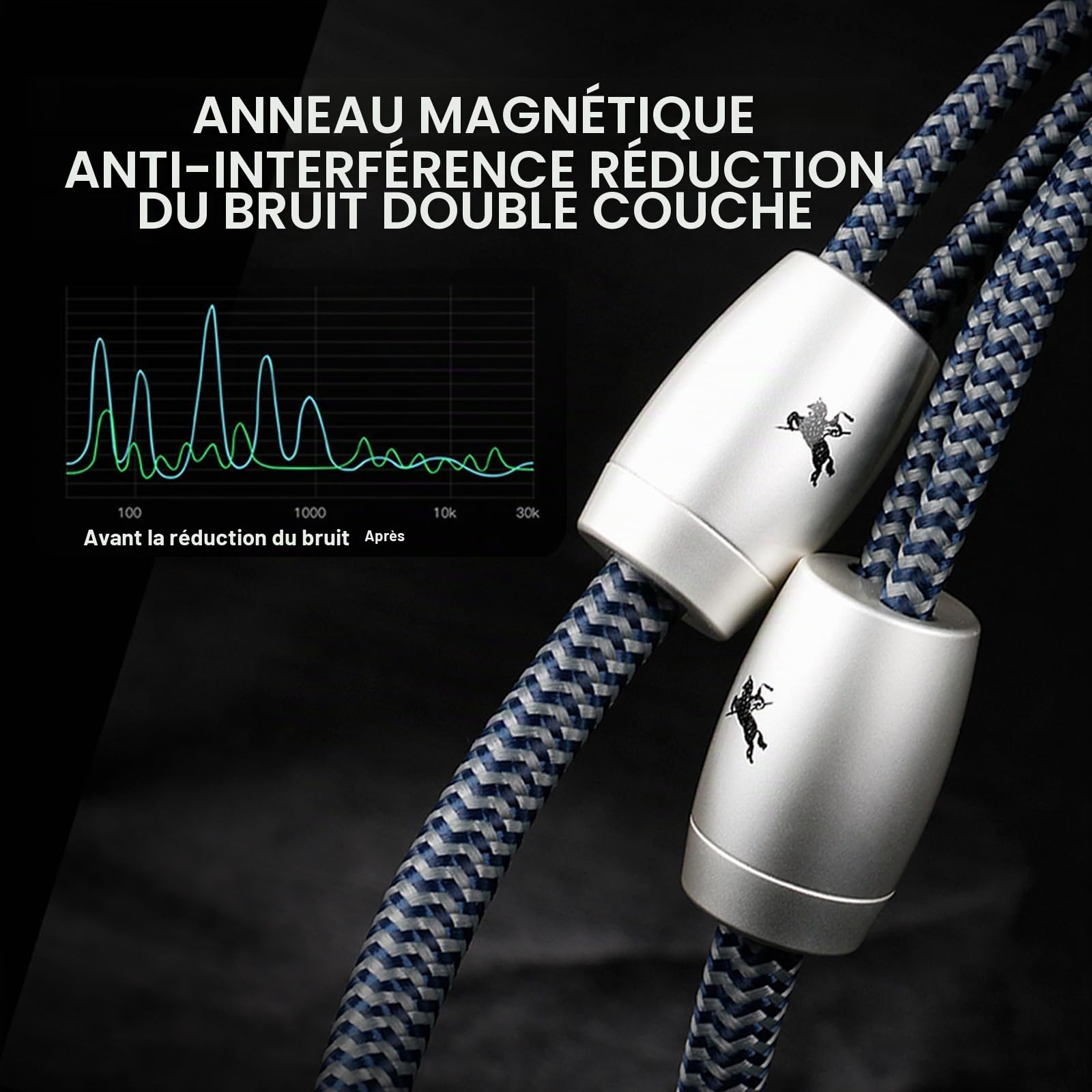 Impeto Câbles pour Enceintes avec Connecteurs Cable Enceinte hifi 6N OFC Câble de Haut-parleur Hifi, Fiche Banane Remplaçable, 14AWG, Pour Systèmes Hi-Fi, Home-cinéma (2PCS / Kit-3 m)