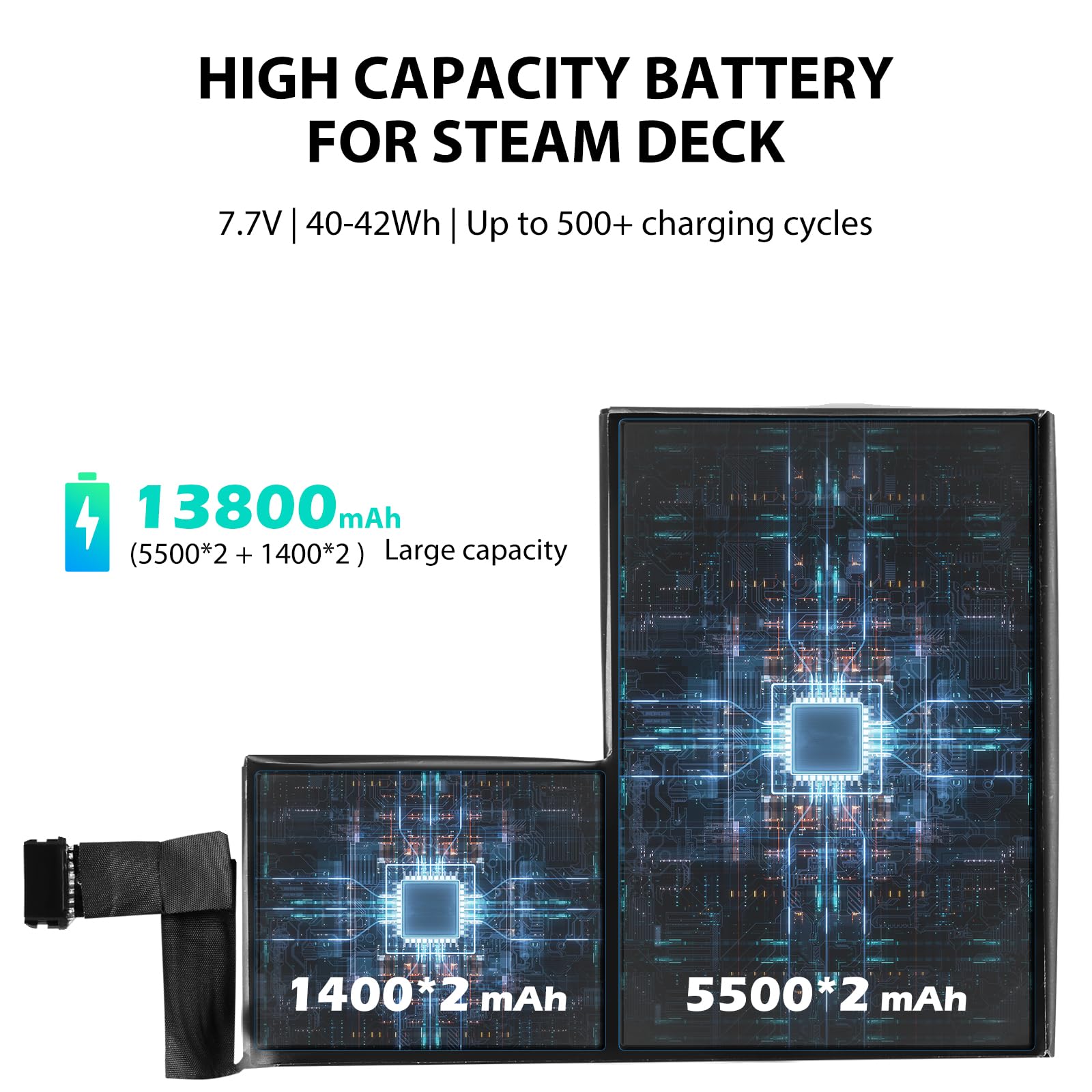 SiWiQU Battery Pack Replacement Compatible with Steam Deck Console, 42Wh High Capacity Internal Battery for Steam Deck Accessories, with Installation Tools Kit [7.7V 5313mAh*2+1400mAh*2 ]