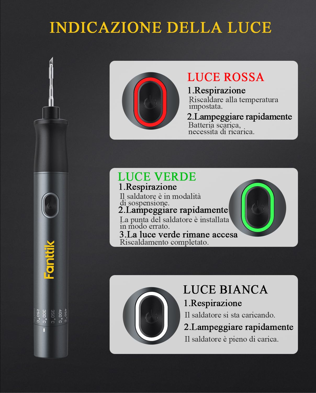 Fanttik T1 Max Kit Saldatore Senza Fili