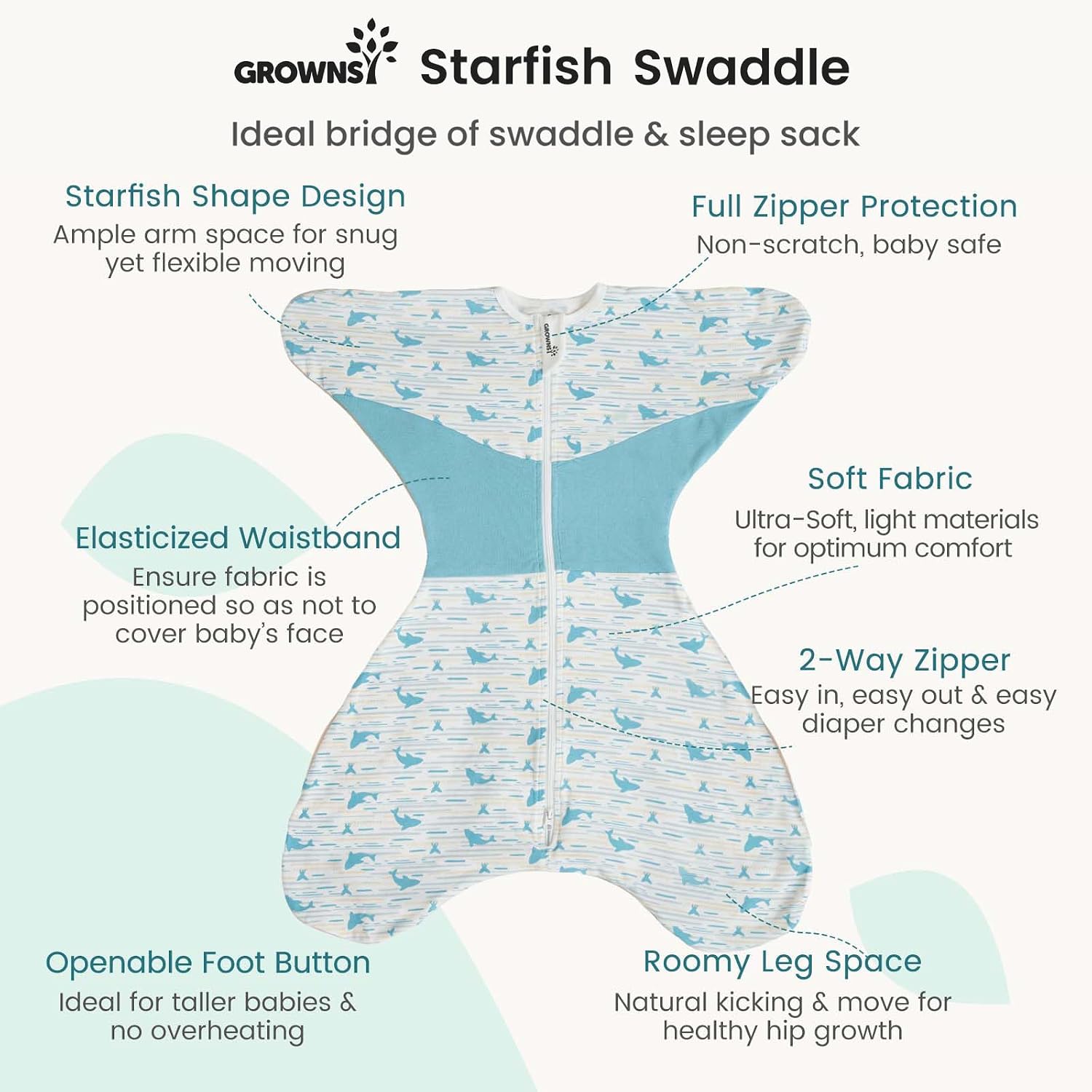GROWNSY Swaddle Sleep Sack 3-6 Months, Starfish Design Baby Swaddle Sack, Dual-Zipper for Easy Diaper Changes, Proper Hip Development & Openable Foot Button, 12-20lbs, Whales and The Sea