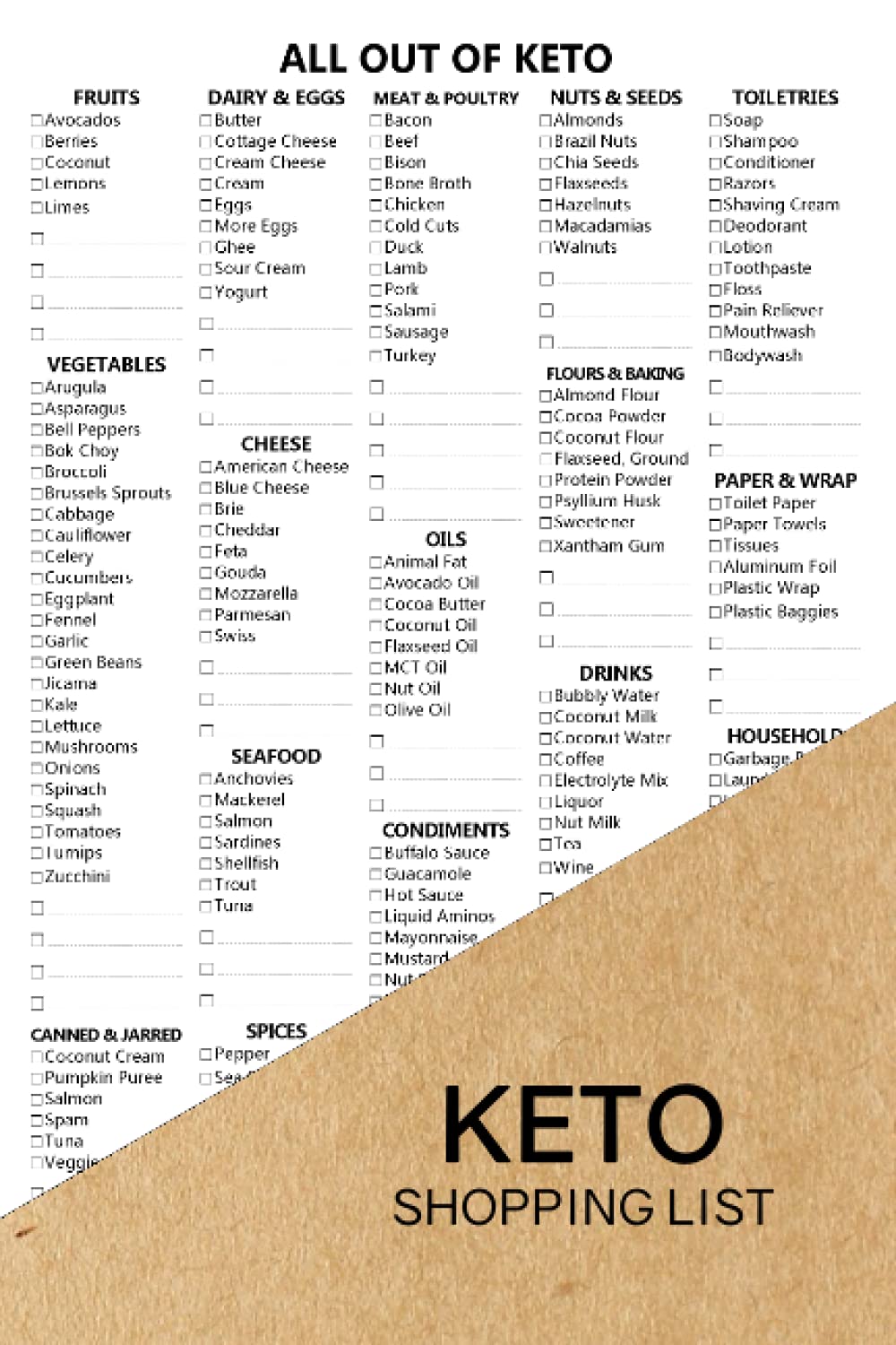 Keto Shopping List: Small Size 19 Essential Categories Plus Space to Jot Items Down Planning and Creating a Grocery List Brown Cover