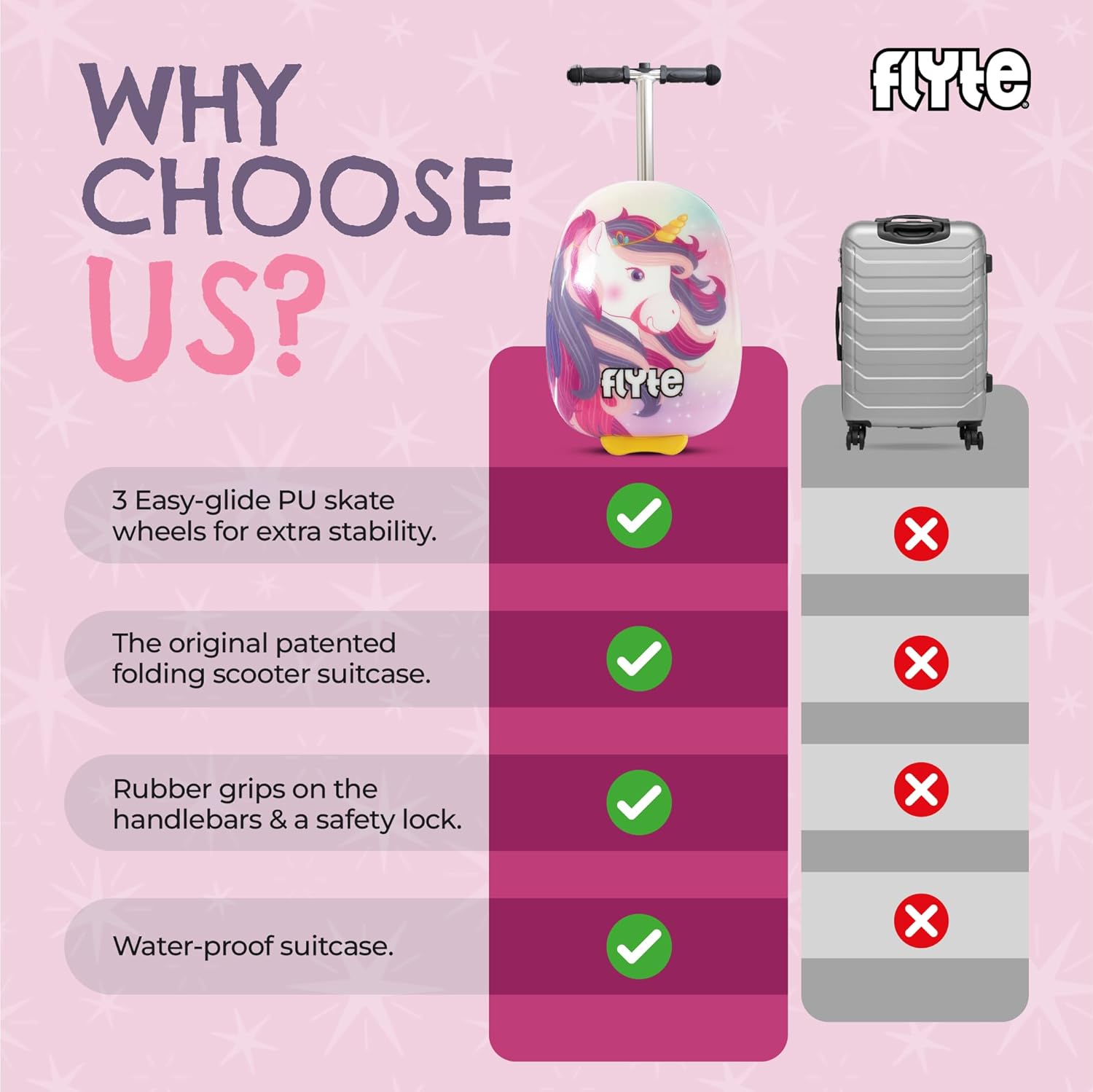 FLYTE Scooter Suitcase Folding Kids Luggage – Luna the Unicorn, 18 Inch Hardshell, Ride On with Wheels, 2-in-1, 25 Litre Capacity