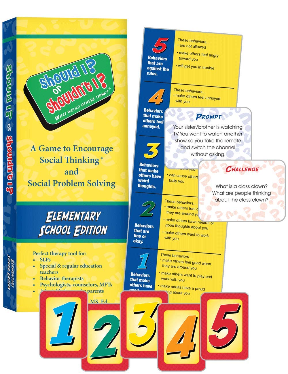 I SHOULD THINK visual data 6