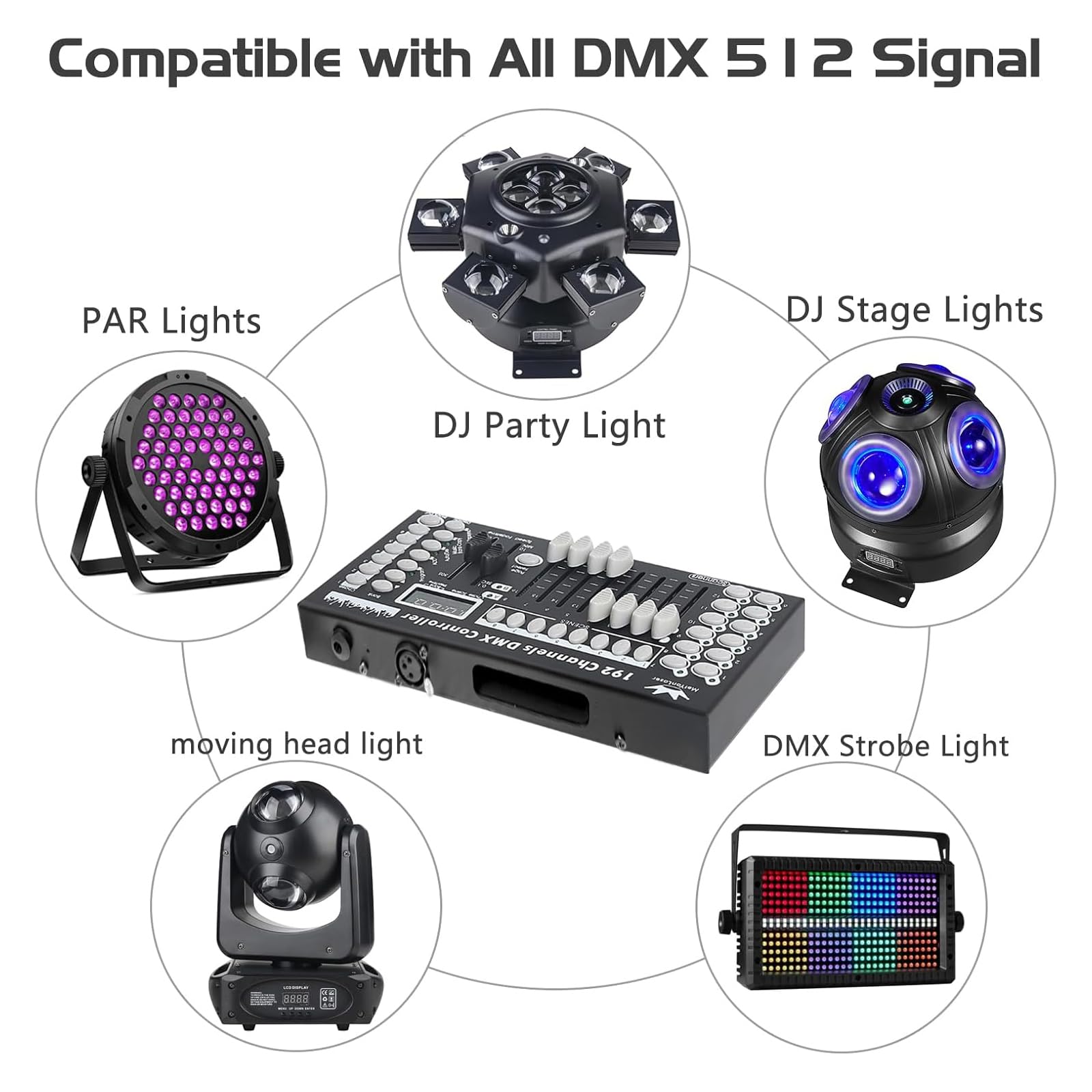 Contrôleur DMX DMX-Console, Console DMX512 192 canaux, Panneau de commande pour l'édition du programme pour l'éclairage de scène (noir)