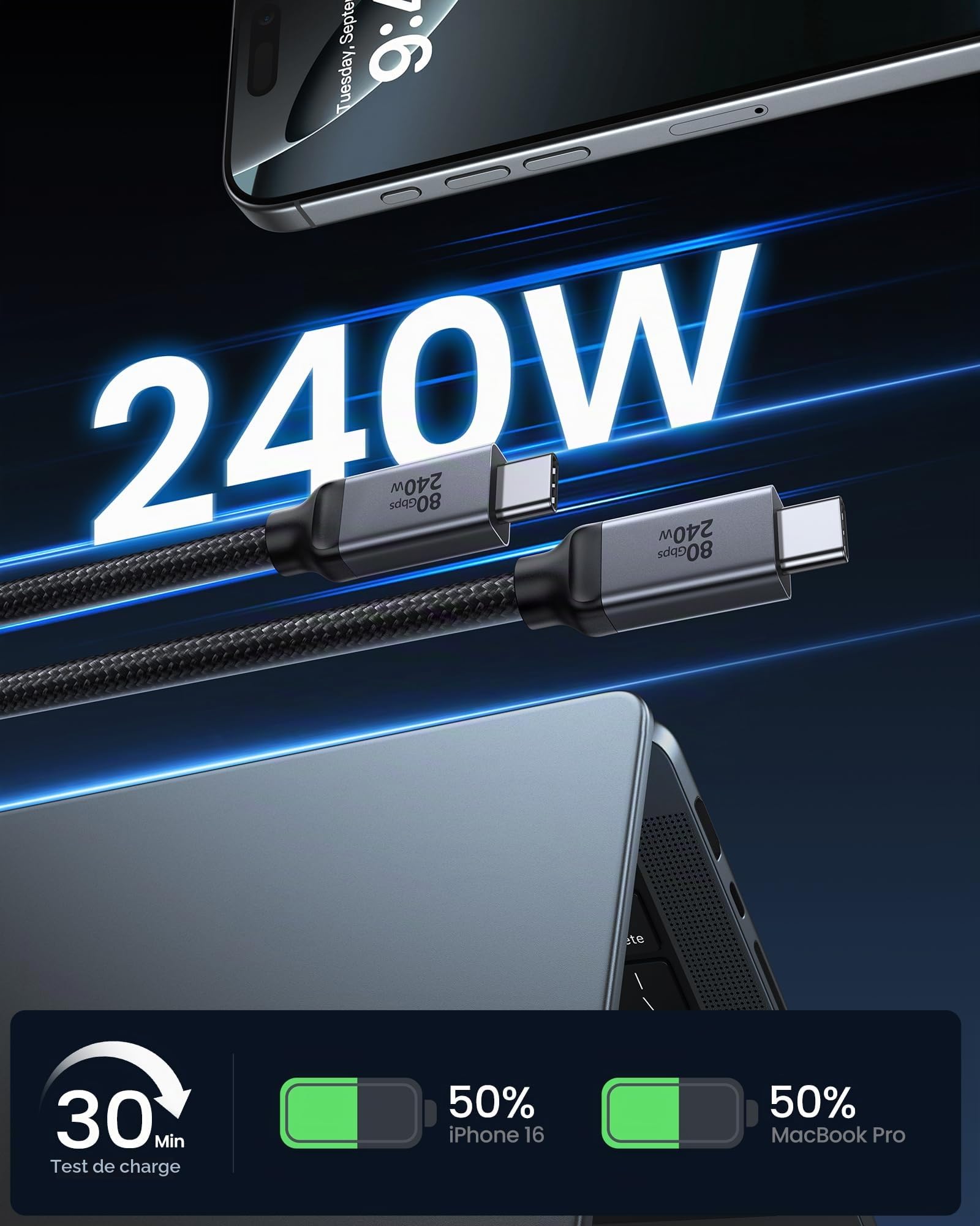 Silkland Câble USB-C 80Gbps Compatible avec Câble Thunderbolt 5 3M, 240W