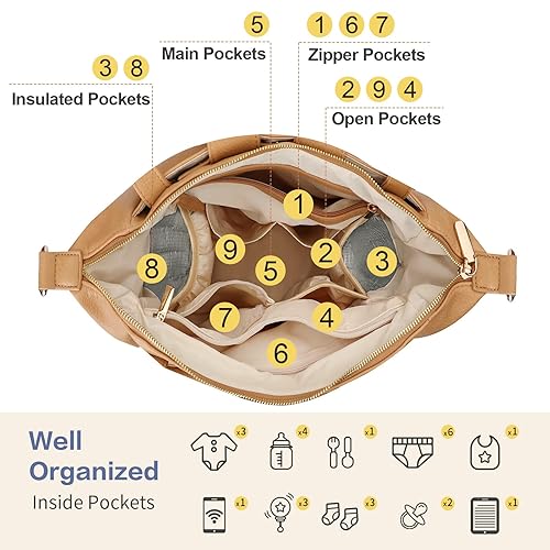 Miniatura 4 de Bolsa de pañales de miss fong Baby Bag de cuero para pañales Mochila y mini bolsa de pañales