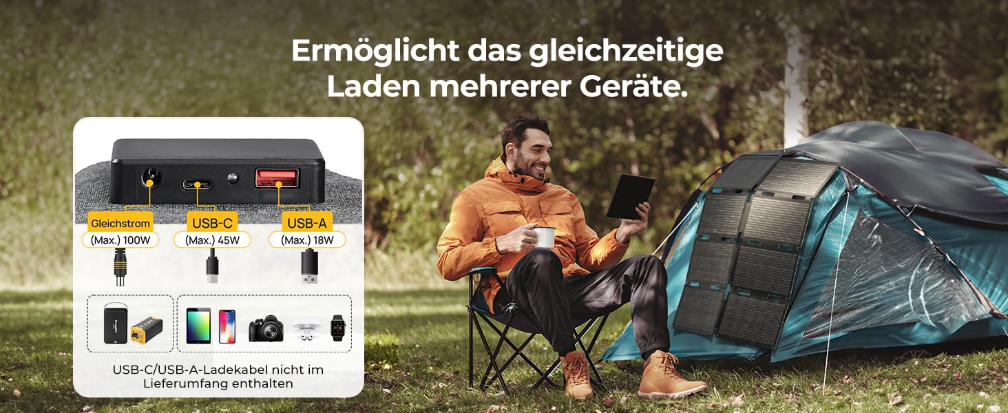 BougeRV CRPRO Kompressor 20 Liter Kühlbox 12v mit 266Wh Akku & 100w solarpanel