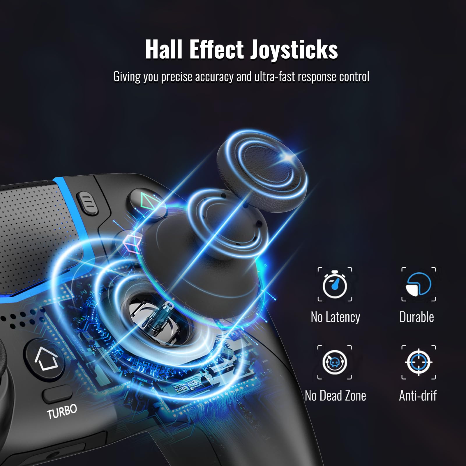 BETMI Wireless Controller for PS5/PS4/PC - Hall Joysticks -2