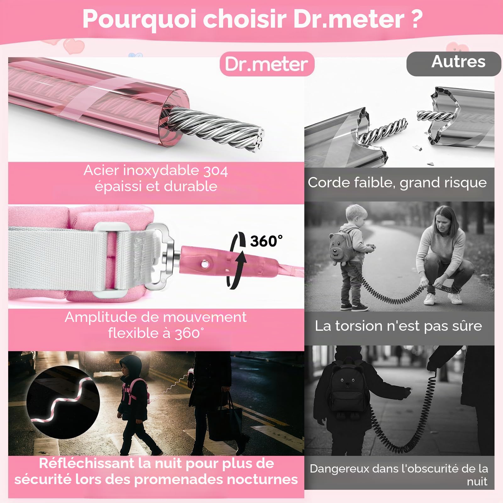 Dr.meter Laisse pour Enfant, 3 en 1 Sac à Dos Anti-Perte avec Laisse Rotative à 360° de 1,2M Rose Dinosaure Mignon avec Serrure, Equipement de Sécurité pour L'extérieur