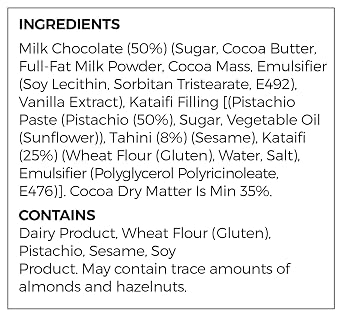 Dubai Chocolate Mini Bars (0.7 oz Each) Pistachio Cream & Kataifi Filled Milk Chocolate, Viral Dubai Chocolate Bites, Individually Wrapped Gourmet Candy (36)