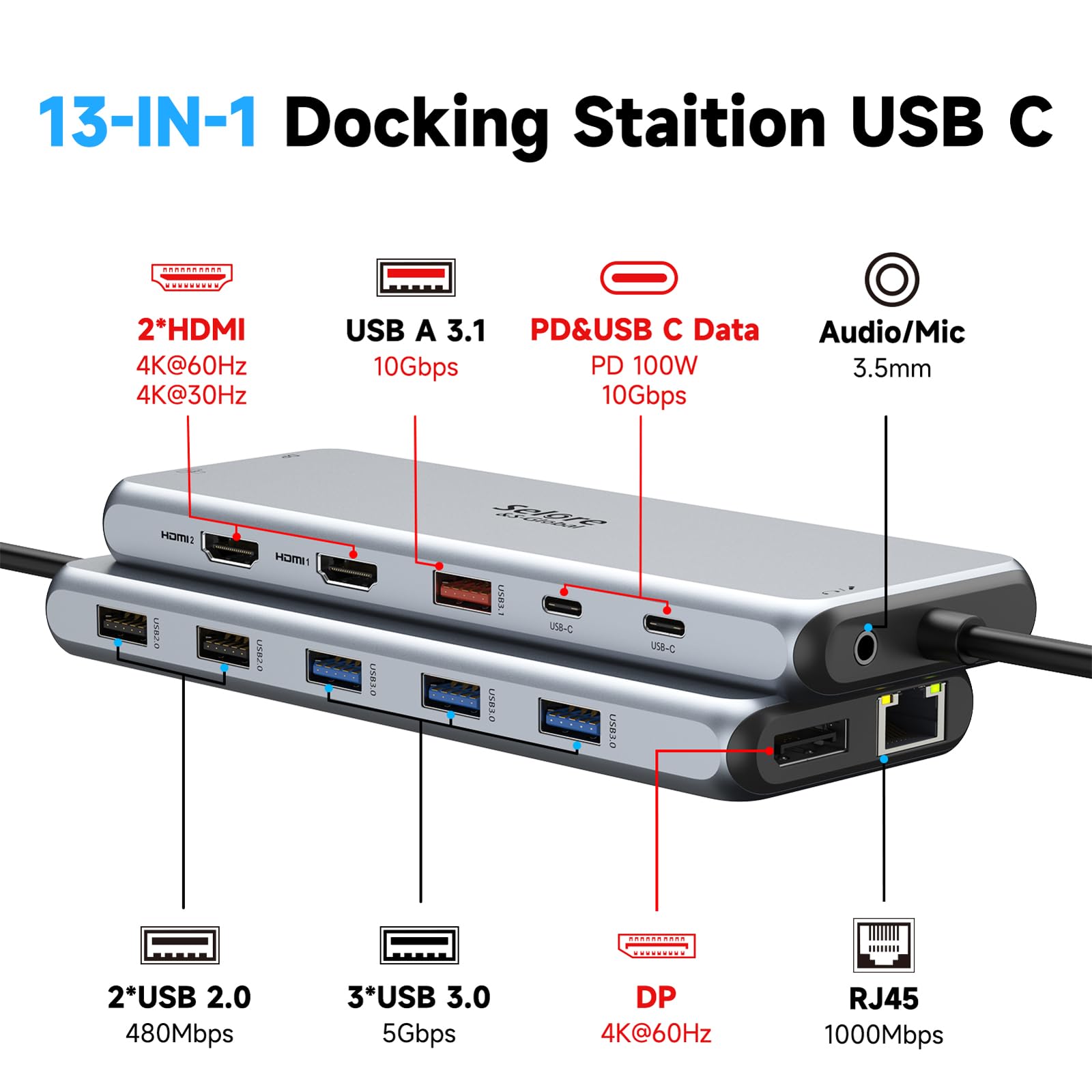 USB C Docking Station Dual Monitor, 2 HDMI Adapter DP Multi Display Hub 3 Monitor - Image 2