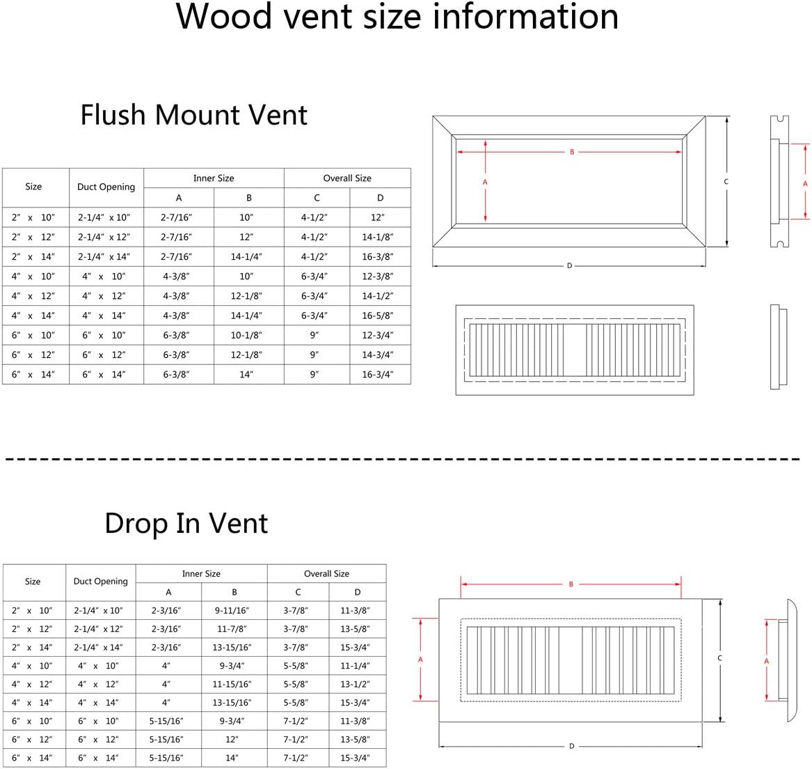 Red Oak Wood Floor Register, Drop in Vent Cover with Damper, 2-1/4 x 14 Inch (Duct Opening), 3/4 Inch Thickness, Unfinished