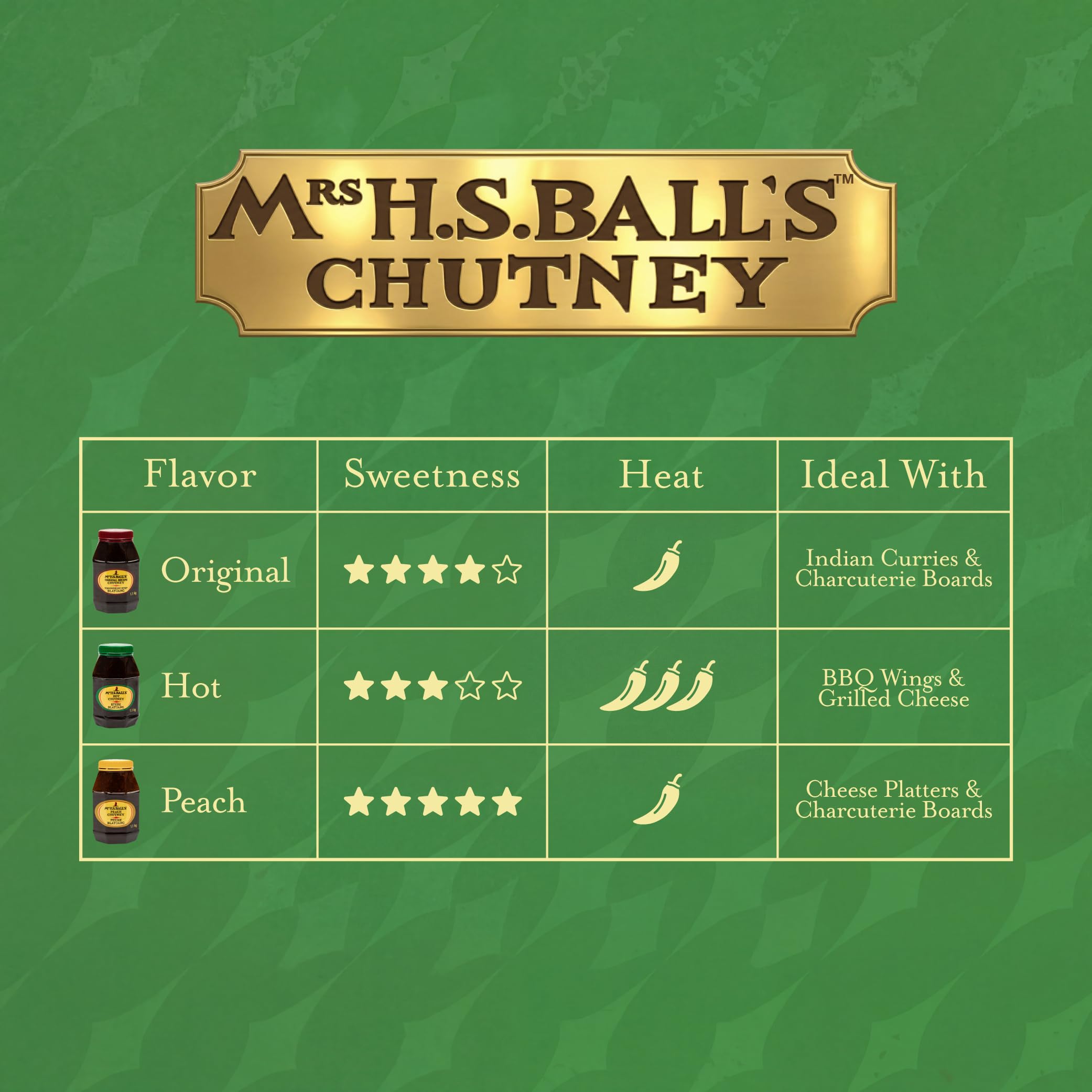 Mrs Ball - Chutney ricetta originale, 1,1 kg