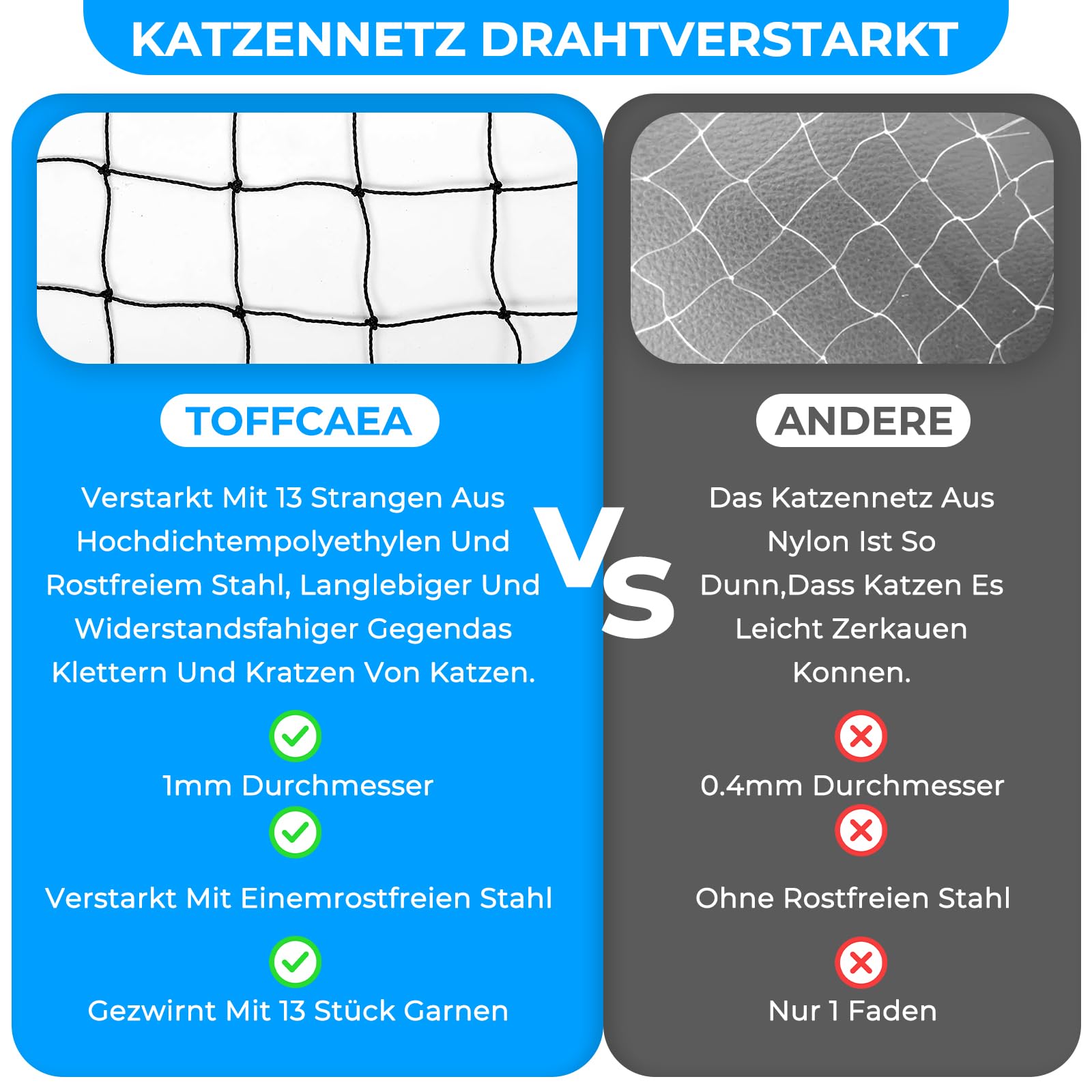 Katzennetz für Balkon Ohne Bohren, Katzennetz Drahtverstärkt, Transparentes Katzenschutznetz, Katzengitter Fenster ohne Bohren für Fenster Terrasse Tür Innen und Außen (6x3m)