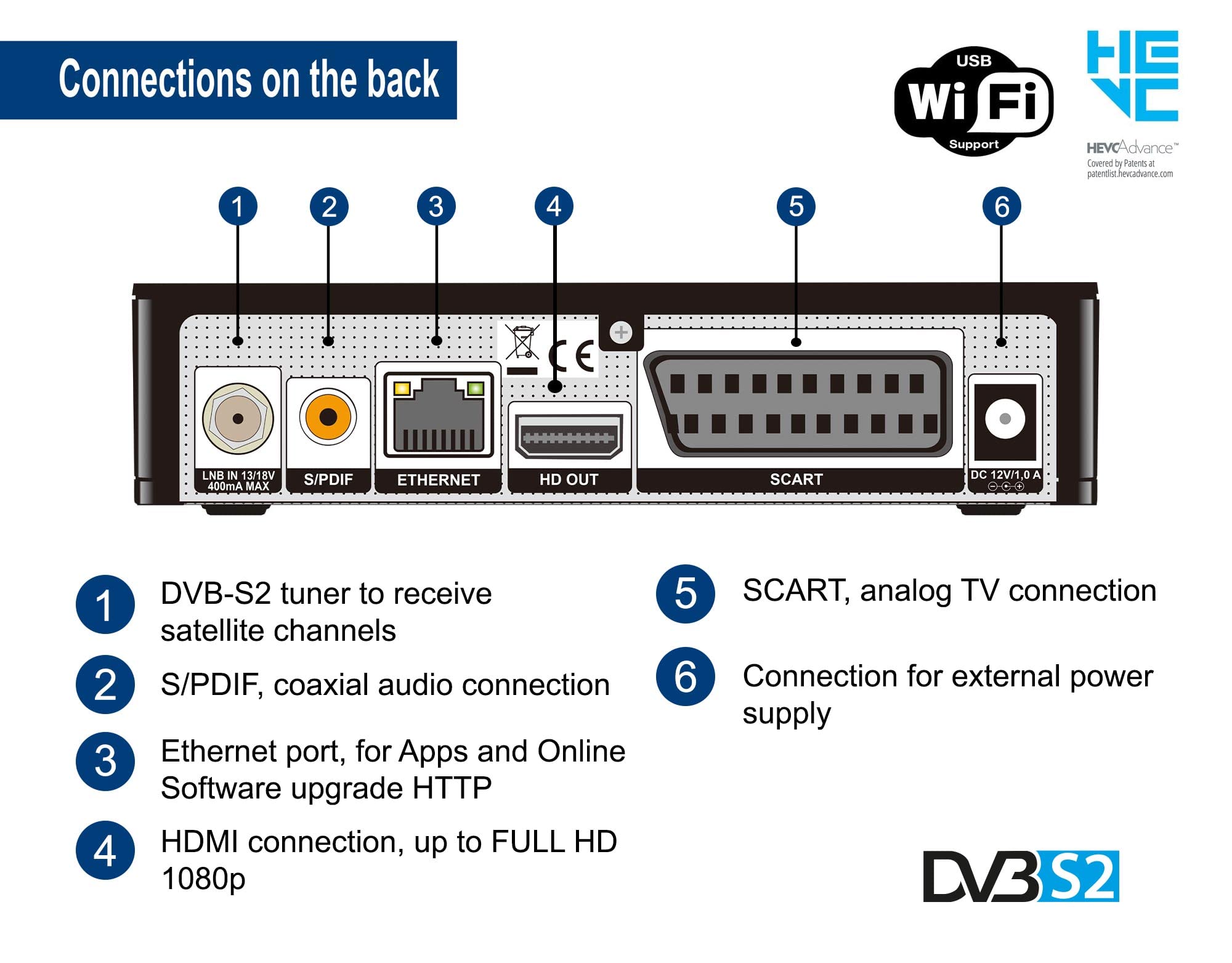 EDISION PICCOLLINO S2, récepteur Full HD, pour DVB-S2 H265 HEVC, 2in1 IR Remote control
