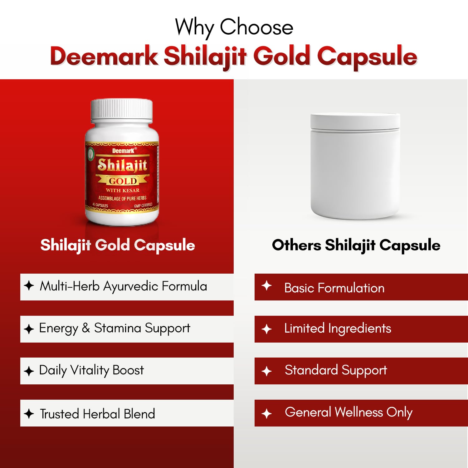 Deemark Pure & Original Gold Shilajit Capsule for Men and Women | 100% Natural Ayurvedic Capsules for Strength, Stamina, Power & Recovery | Helps Boost Immunity & Energy | 45 Capsules — Amazon image 5