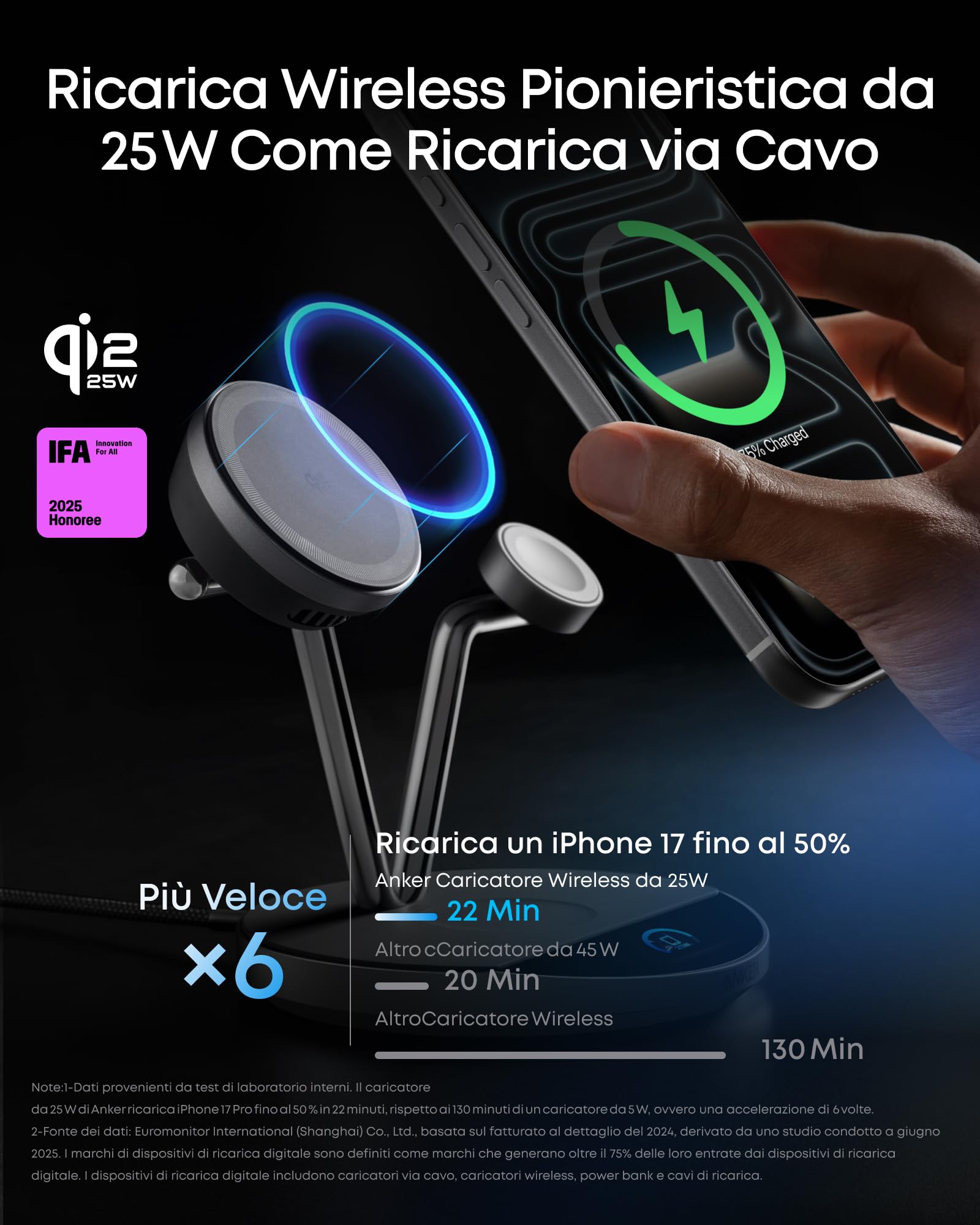 Anker Prime MagSafe Caricatore Stazione di Ricarica 3 in 1, Certificato Qi2 25 W, Compatibile MagSafe, Smart Display e Raffreddamento Attivo TEC, per iPhone 17 Pro Max/Serie 16-12/Apple Watch/AirPods