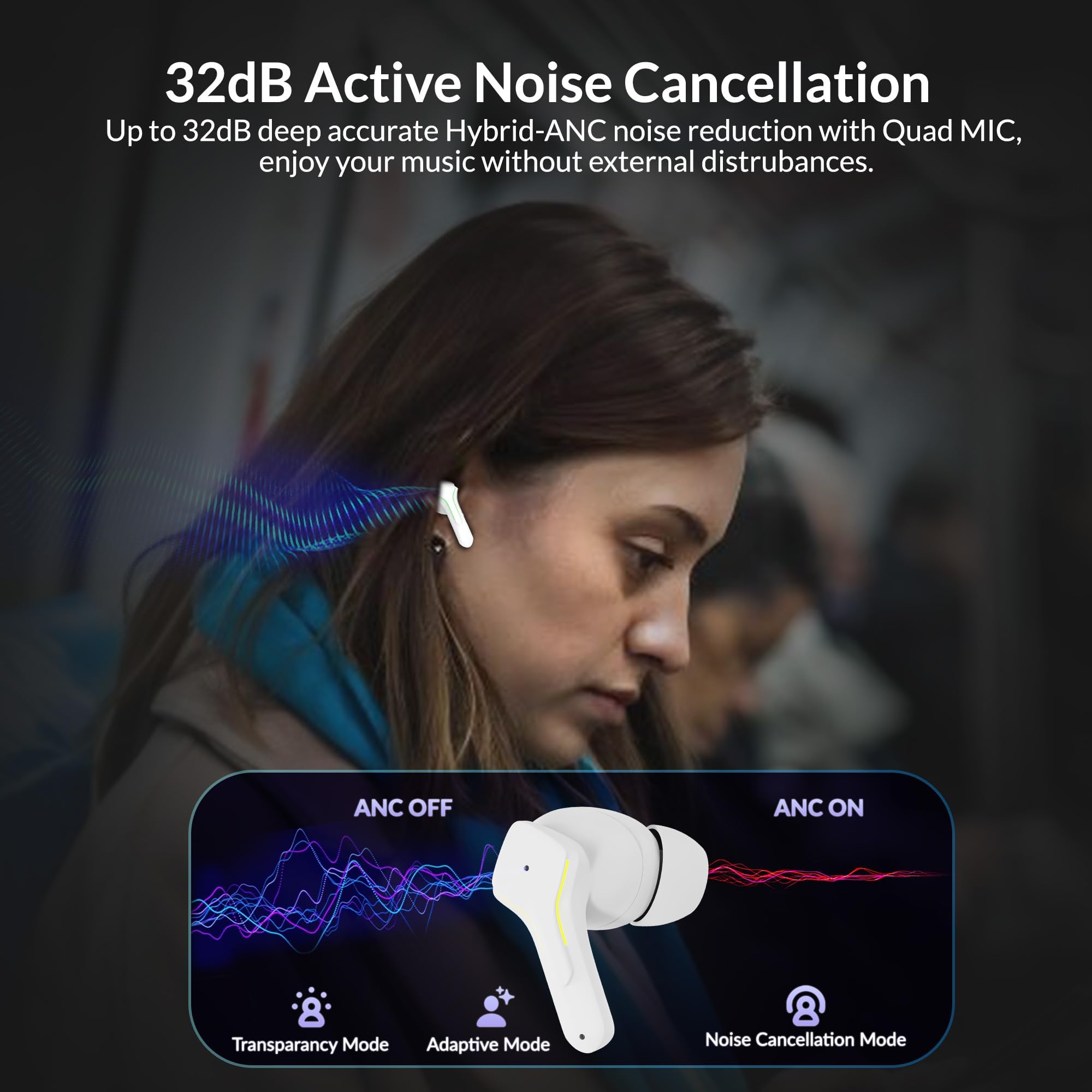 AROMA NB138 Earbuds: 60H Playtime & Bass -3