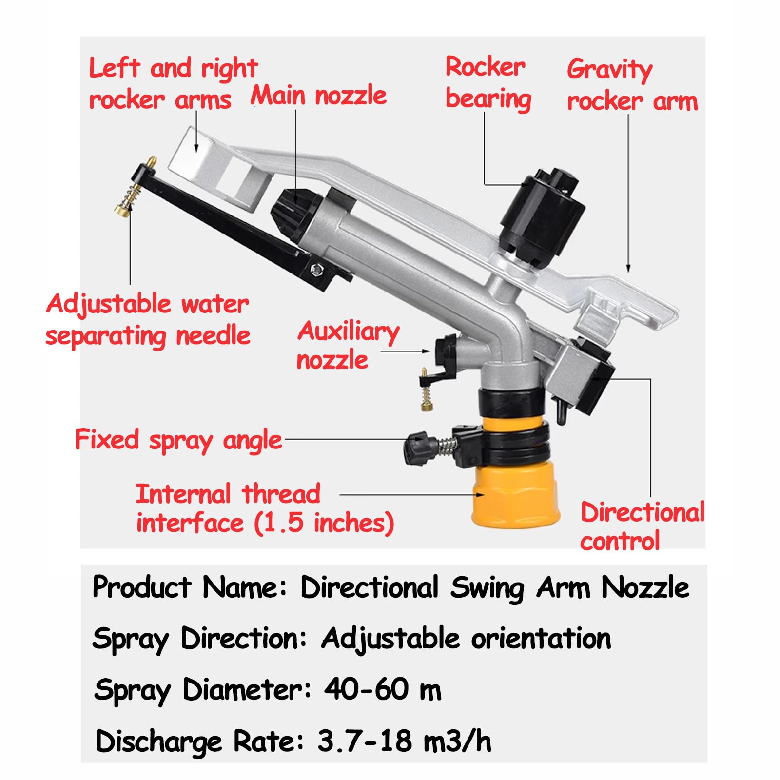 1,5 "uderzenie Tryskacz Rolny Zraszacz Irygacja 360 ° Zestaw Narzędzi Do Pistoletu Do Sprayu Na Długim Zakresie Irygacyjnym Wodą Do Nawadniania Do Nawadniania.(Size:1.5 inches)