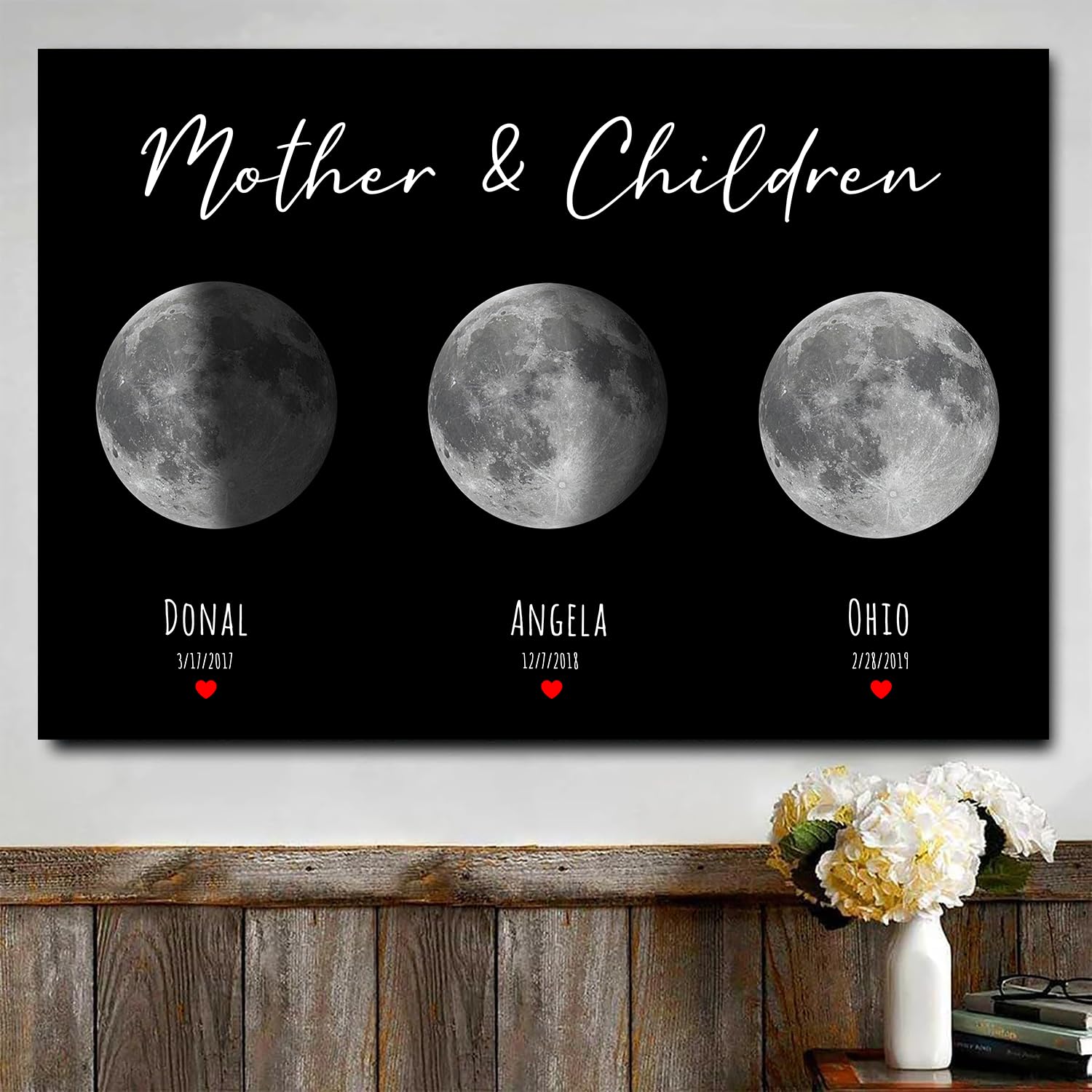 Omaishine Personalized Moon Phase Canvas Poster Gift For Mom, Happy Mothers Day, Astrology Print, Custom Moon Phase Print For Specific Date, Anniversary Mothers Day Canvas Gifts For Mom#3