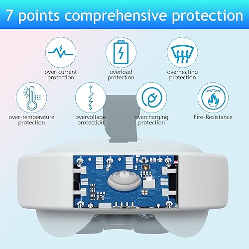 Miniatura 9 de Head Strap with Battery for MetaOculus Quest 3,6000mAh Fast Charging VR Power,Adjustable Elite Strap Replacement Accessories for OculusMeta Quest 3