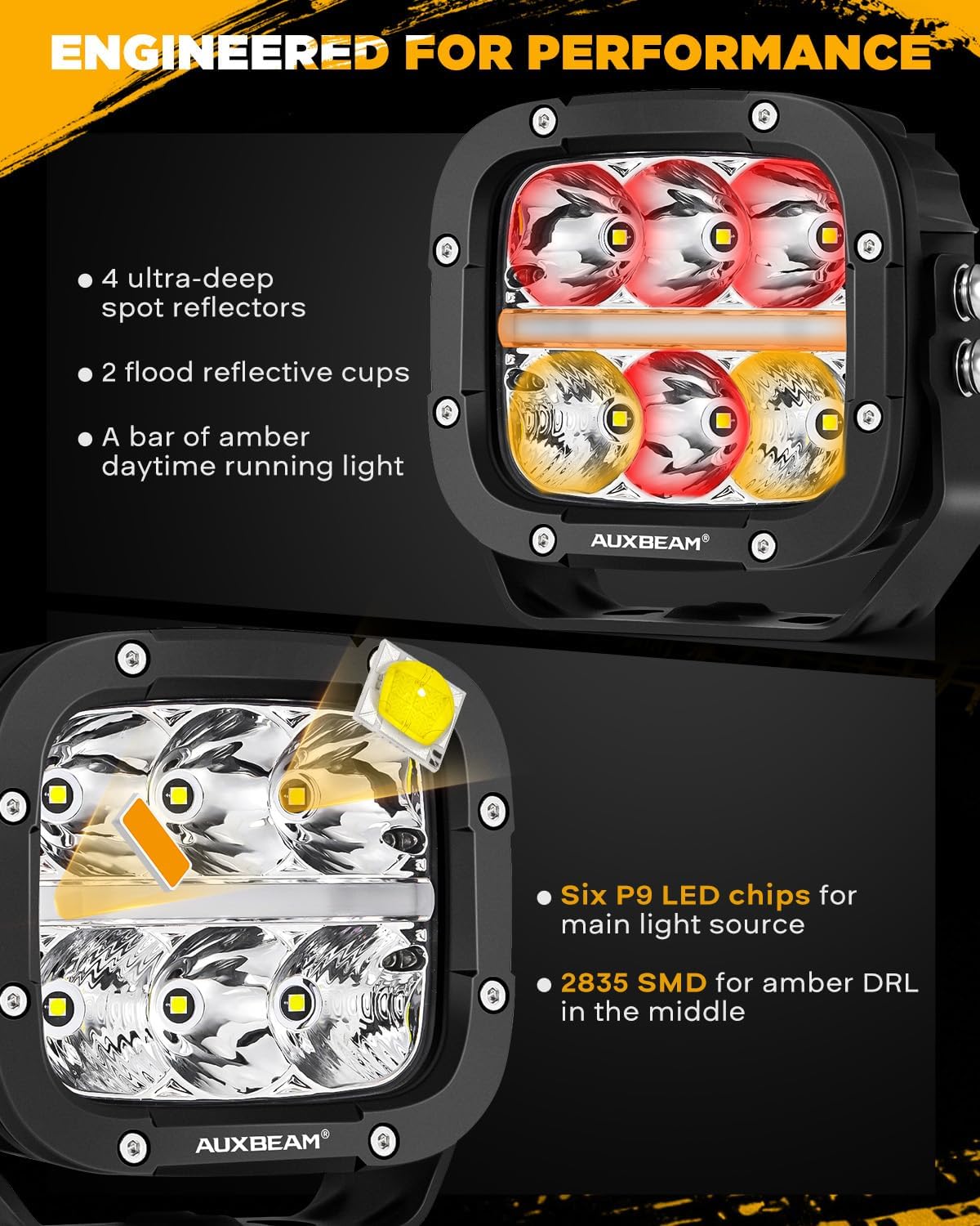 Auxbeam XP-Ultra Series 5 Inch Cube Offroad Lights, Amber DRL Function, Amber White Light Covers, 132W 15600LM Spot Flood Combo, LED Pod Light Bar Off-Road Fog Lights, Pair