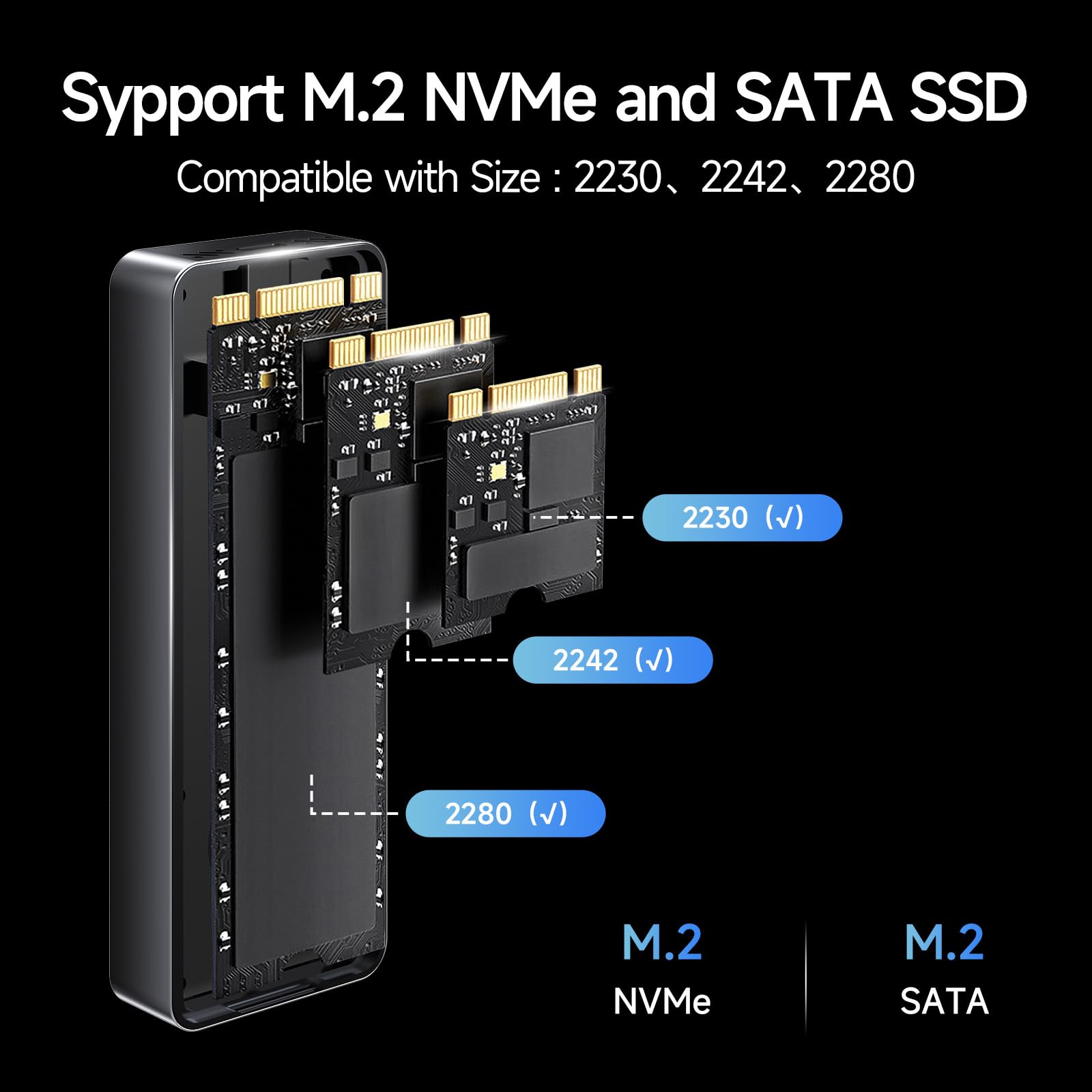 fanxiang Carcasa SSD con ventilador M2 NVMe/SATA Carcasa Disco Duro,M2 PCIE NVMe 2230/2242/2280,USB3.2 Gen2 10Gbp 4TB M key/B+M key M.2 NGFF/SATA,Compatible con TV/PS5/PS4(PRO)/Xbox/Mac/OTG Phone-MD85