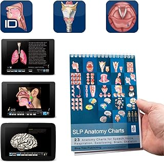 Blue Tree Publishing Swallowing anatomy education (8 x 6 inch & apps)