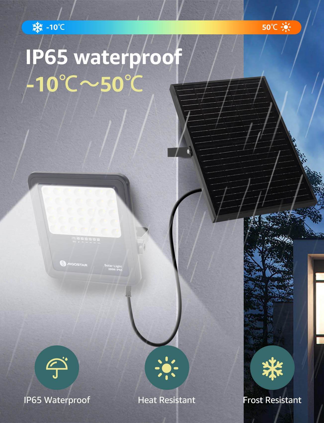 Aigostar 2 x 200W 2000Lm Luz Blanca Fría 6500K IP65 Impermeable Luz Solar Exterior Jardín Terrazas Garajes Cable