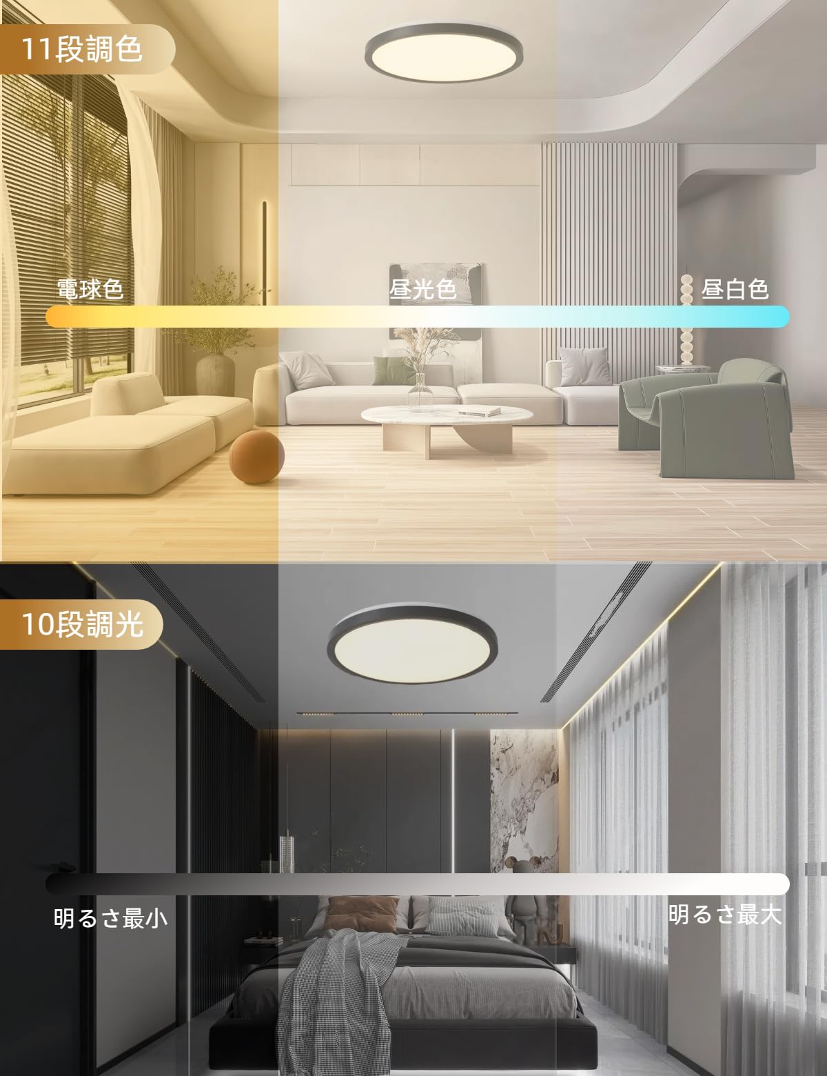 Amazon.co.jp: Jiaqihong5 LEDシーリングライト 屋内天井照明 薄型 丸