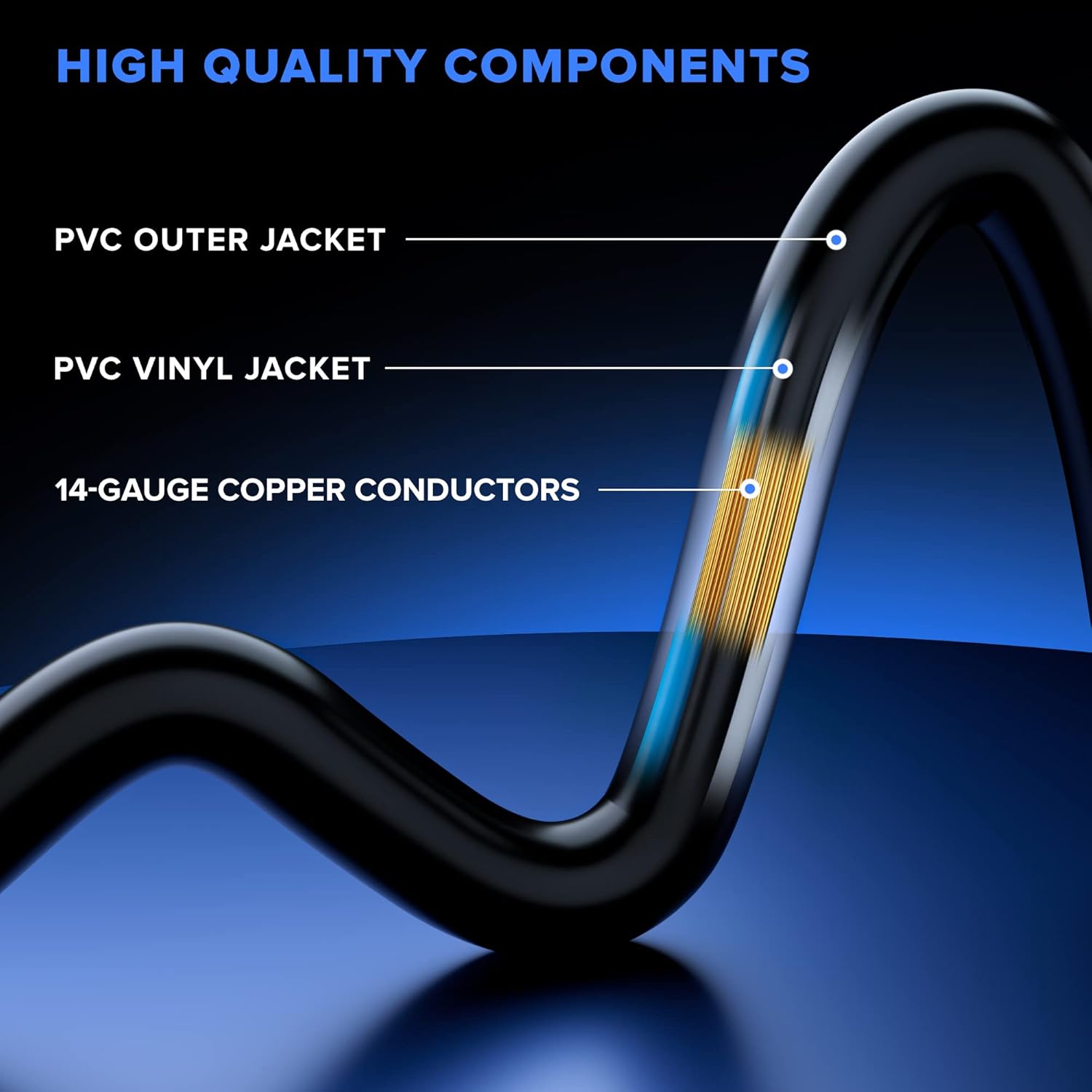 Extension Cord 8 Feet, SJTW Extension Cord with Multiple Outlets, 14 Gauge (Black, 2 Pack) ETL Listed