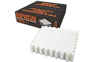 Premium Indoor Ice Skating Mat