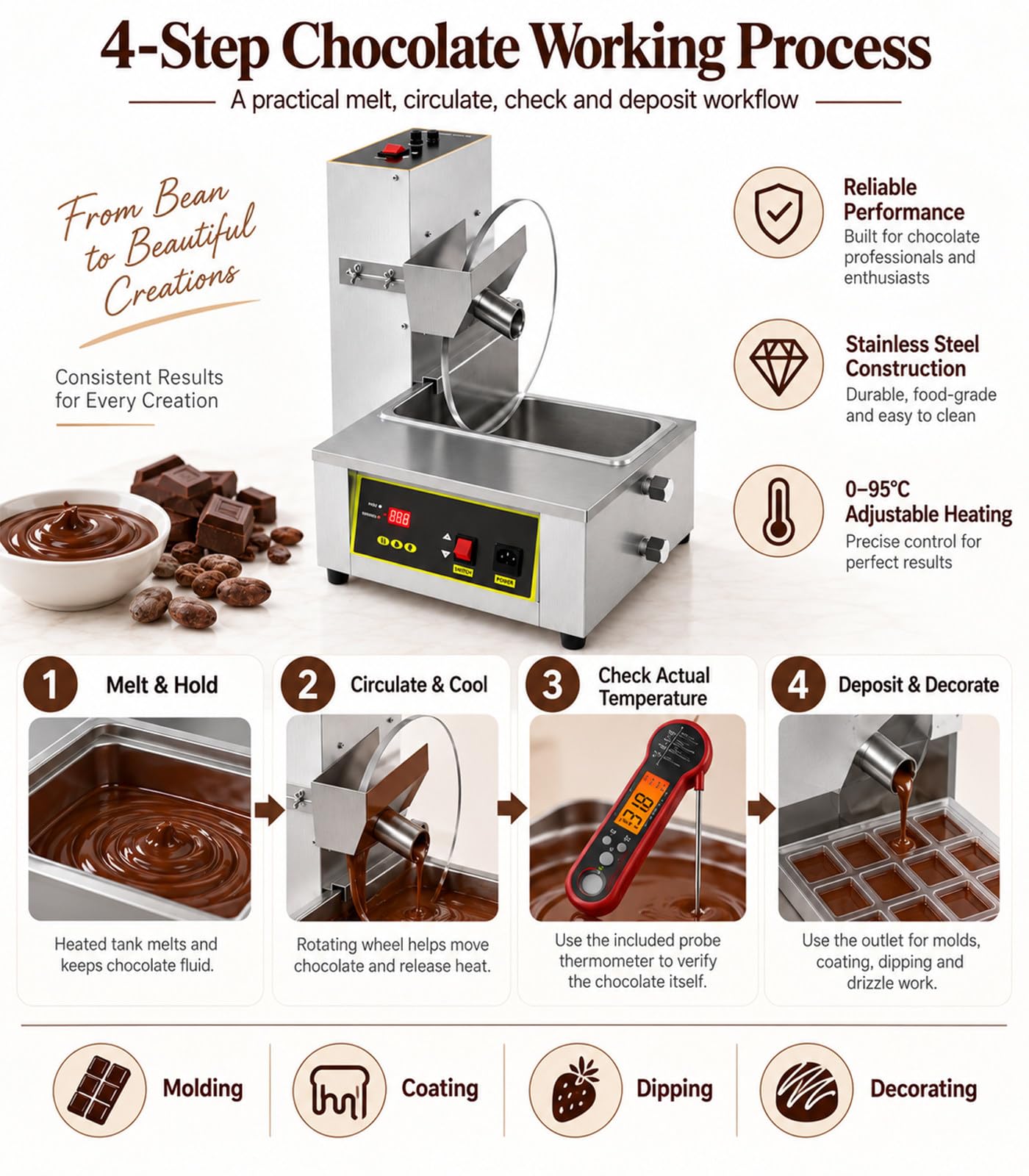 Macchina per miscelare e sciogliere Il Cioccolato 220V-8L