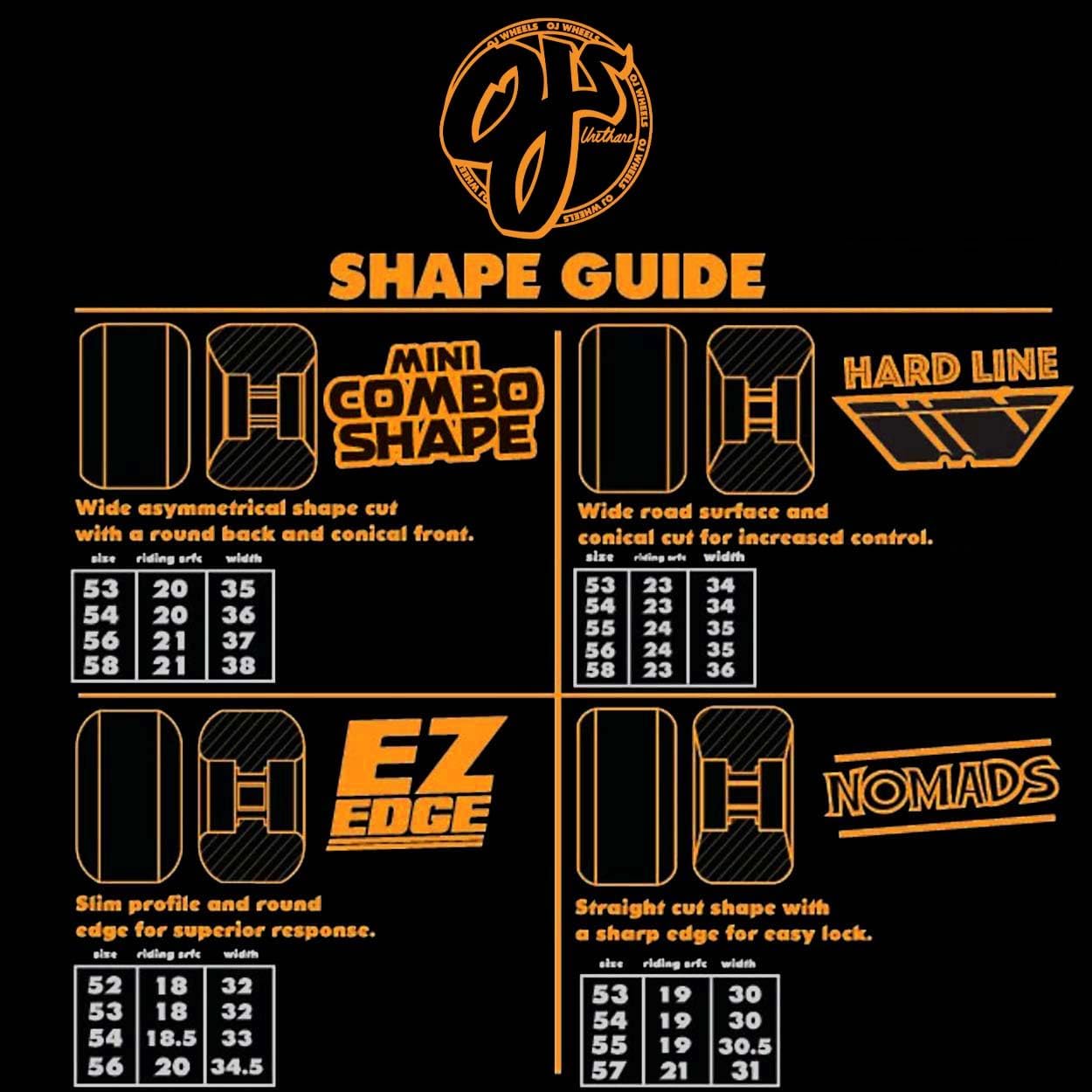 Clear Mirror Vomits Skate Wheels 99a 53mm by Slime Balls