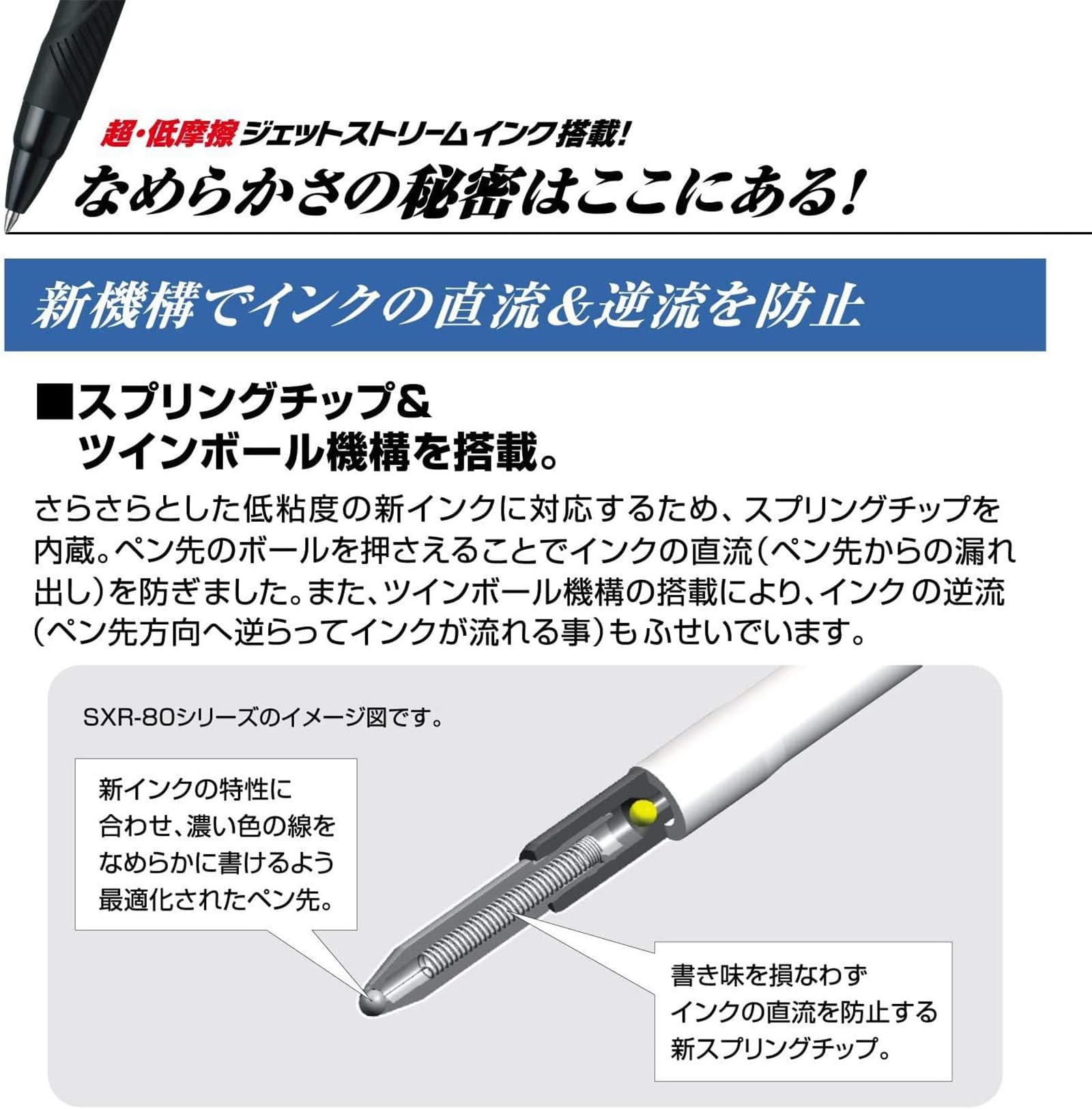 Uni Jetstream 4&1 Multifunction Ballpoint Pen MSXE5-1000, 0.7mm Oil-Based Inks (Black/Red/Blue/Green) & 0.5mm Mechanical Pencil, Cobalt Green, MSXE510007.18 - Image 4