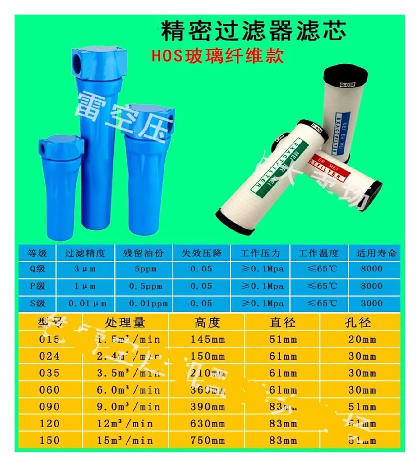 3 Pcs QPS Oil Water Separator 060 Air Compressor Replacement Filter Accessories Compressed Air Precision Filter Dryer QPS