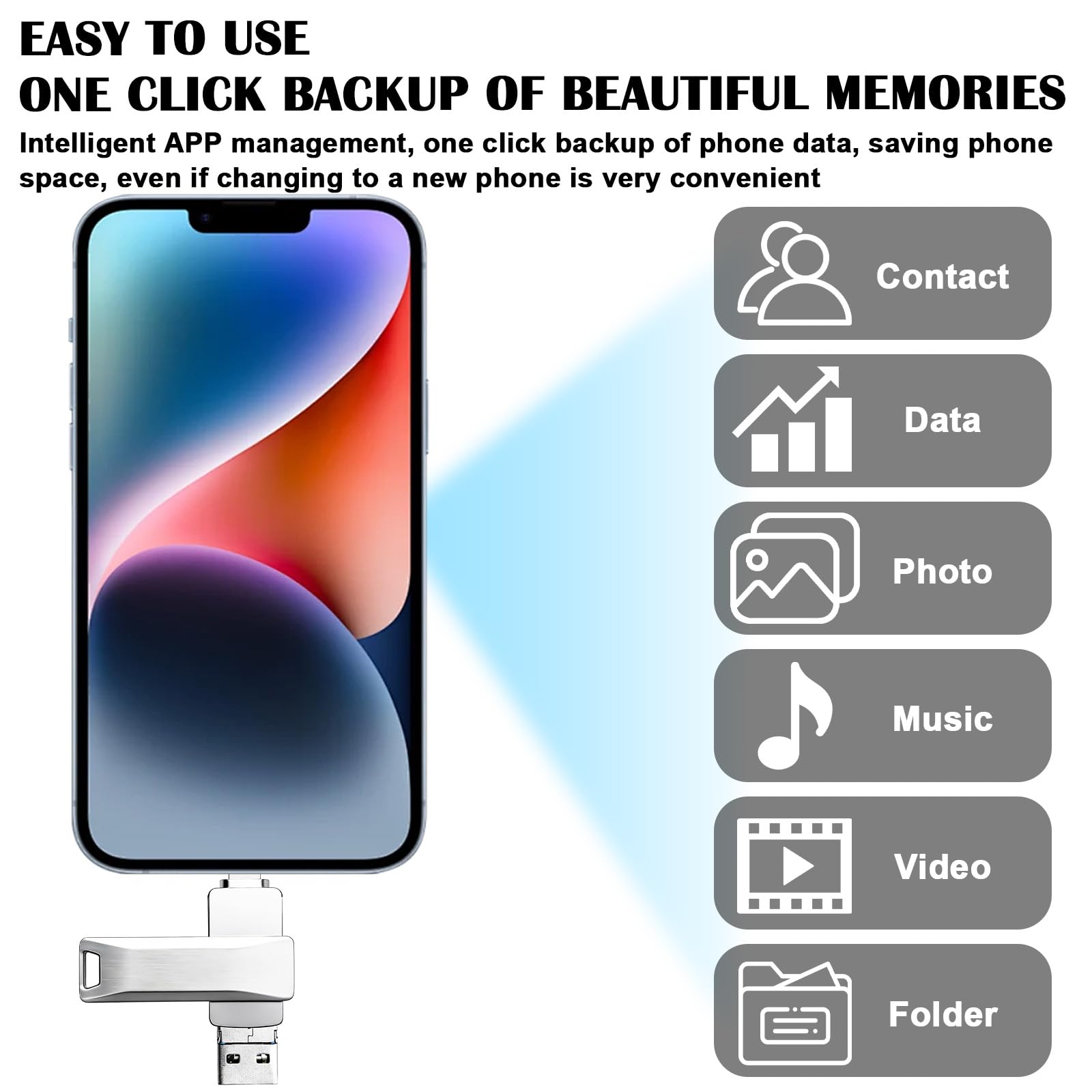 USB-stick 256 GB, pamięć USB-C do iPhone i Android, 3-w-1 dwukierunkowy USB-stick do telefonu komórkowego z portem USB-C i USB-A, kompatybilny z iPhone, iPad, MacBook, PC