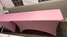 Review Image by Rocklin Guy Rocklin Guy