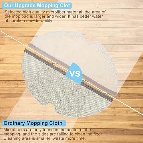 Miniatura 3 de Yetaha Paquete de 10 trapeadores de microfibra compatibles con Xiaomi Roborock S5 S50 S51 S55 S6 S6 MaxV S5 Max Robótico, piezas de repuesto para