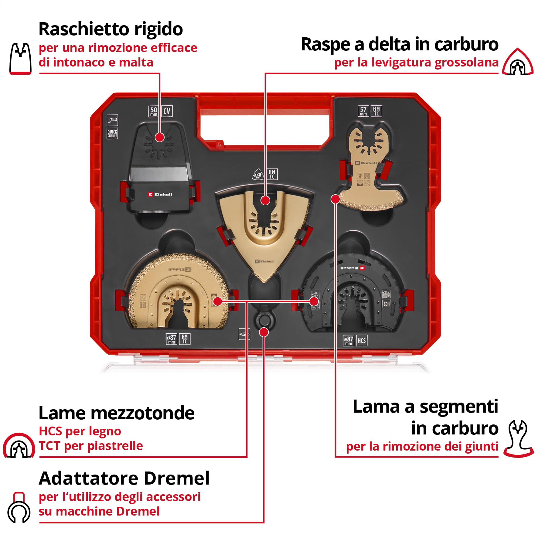 Originale Einhell Set multiutensile XL-PLUS-CASE 10 pz. (lama HCS/TCS semitonda, raspa delta TCS, segmento TCS, raschietto rigido, adattatore Dremel)