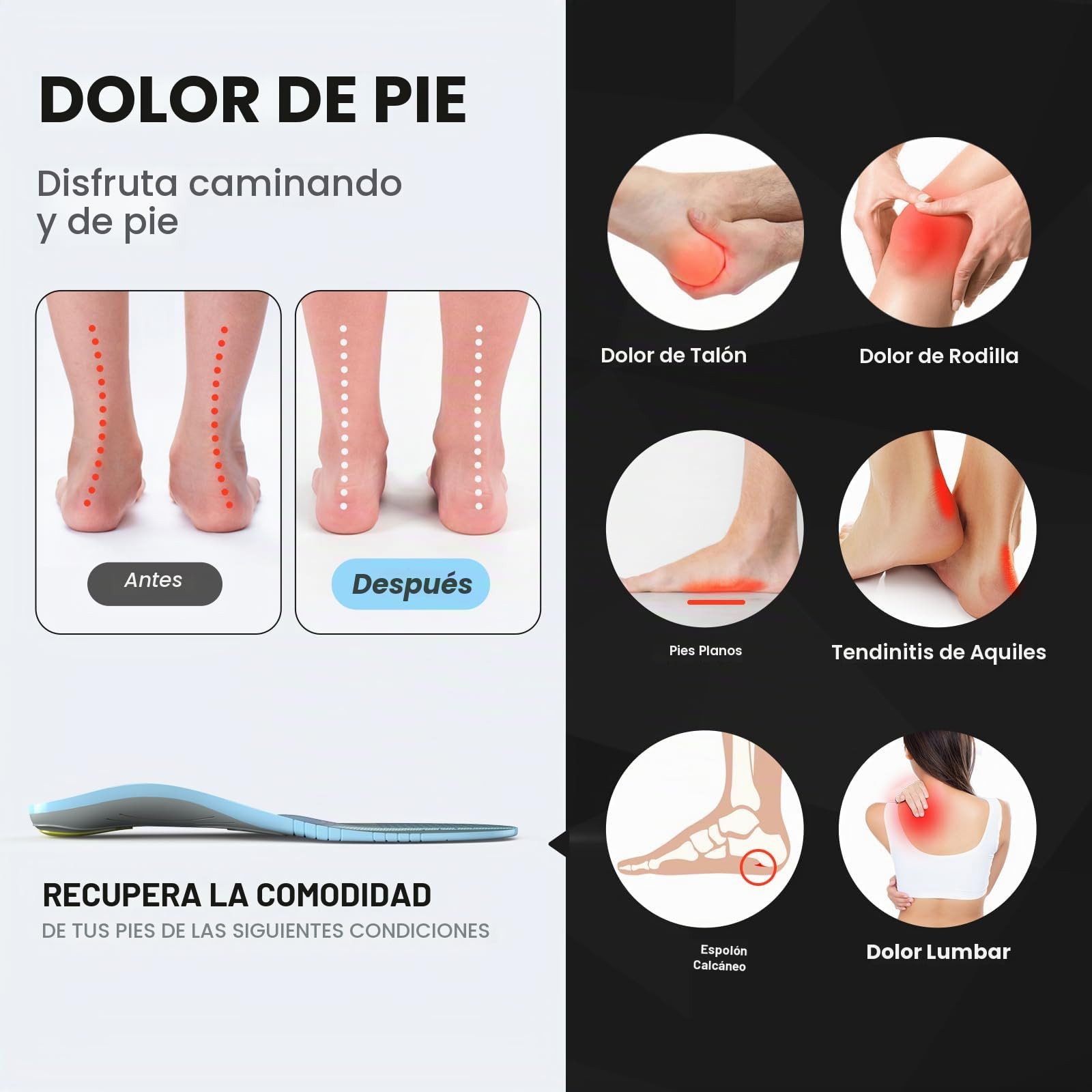 Welnove Plantillas ortopédicas para neuroma de Morton y metatarsalgia, con acolchado de gel para alivio del dolor y comodidad durante todo el día para hombres y mujeres