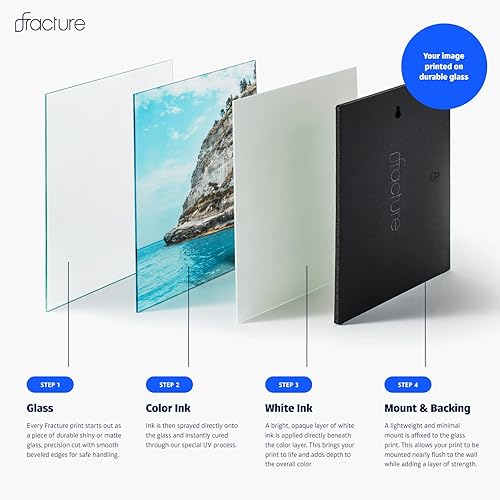 Miniatura 3 de Fracture Impresión fotográfica de vidrio personalizada, 5 x 5 pulgadas, carga tu imagen, cuadrado pequeño